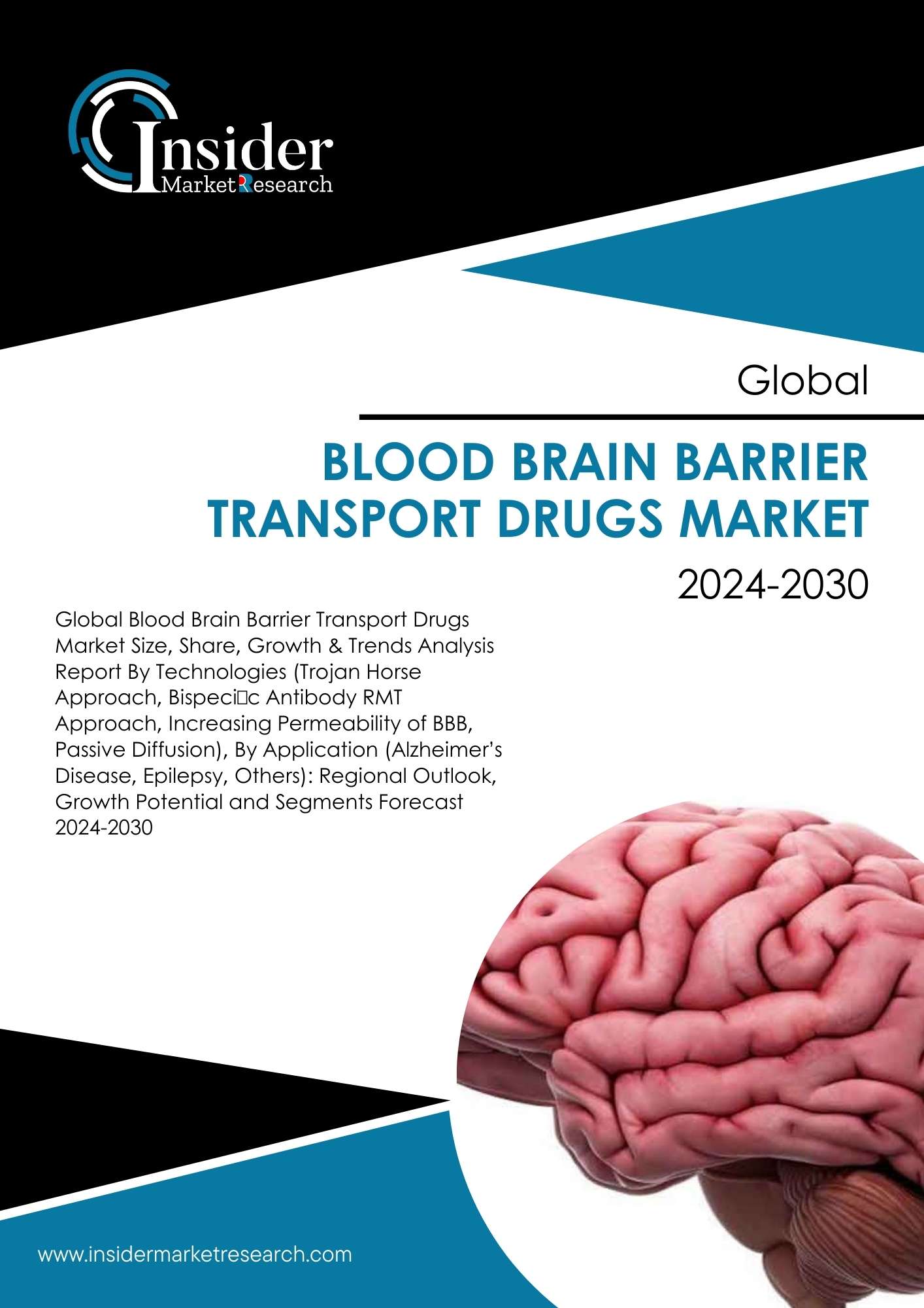 Blood Brain Barrier Transport Drugs Market Size, Share, Growth & Forecast to 2030 | Insider Market Research