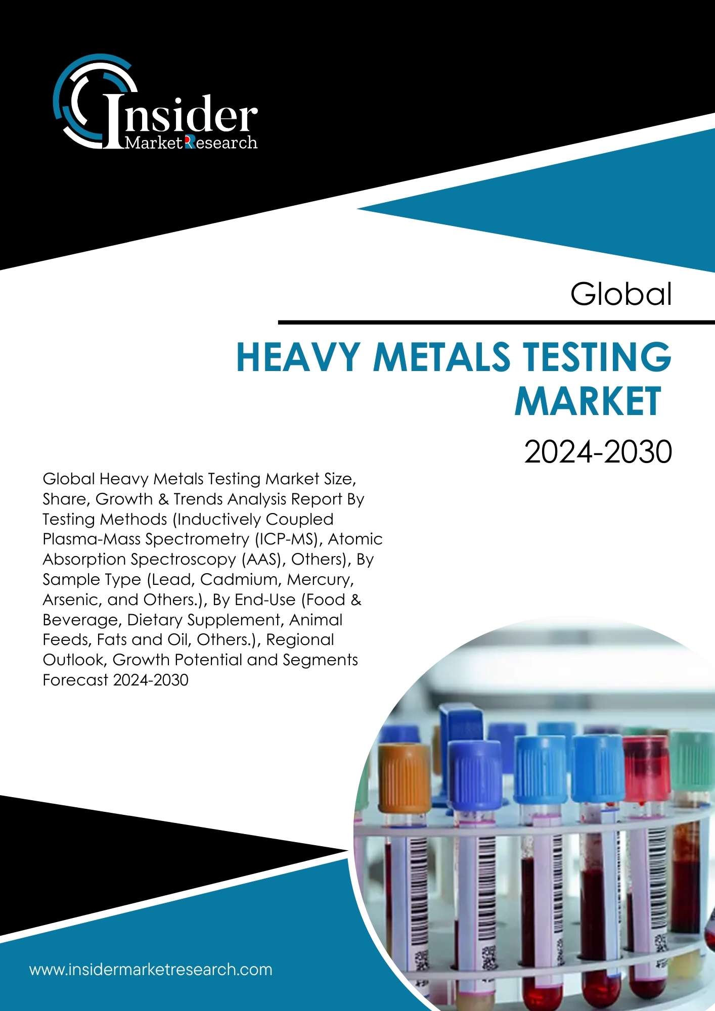 Heavy Metals Testing Market Size, Share, Growth & Forecast to 2030 | Insider Market Research