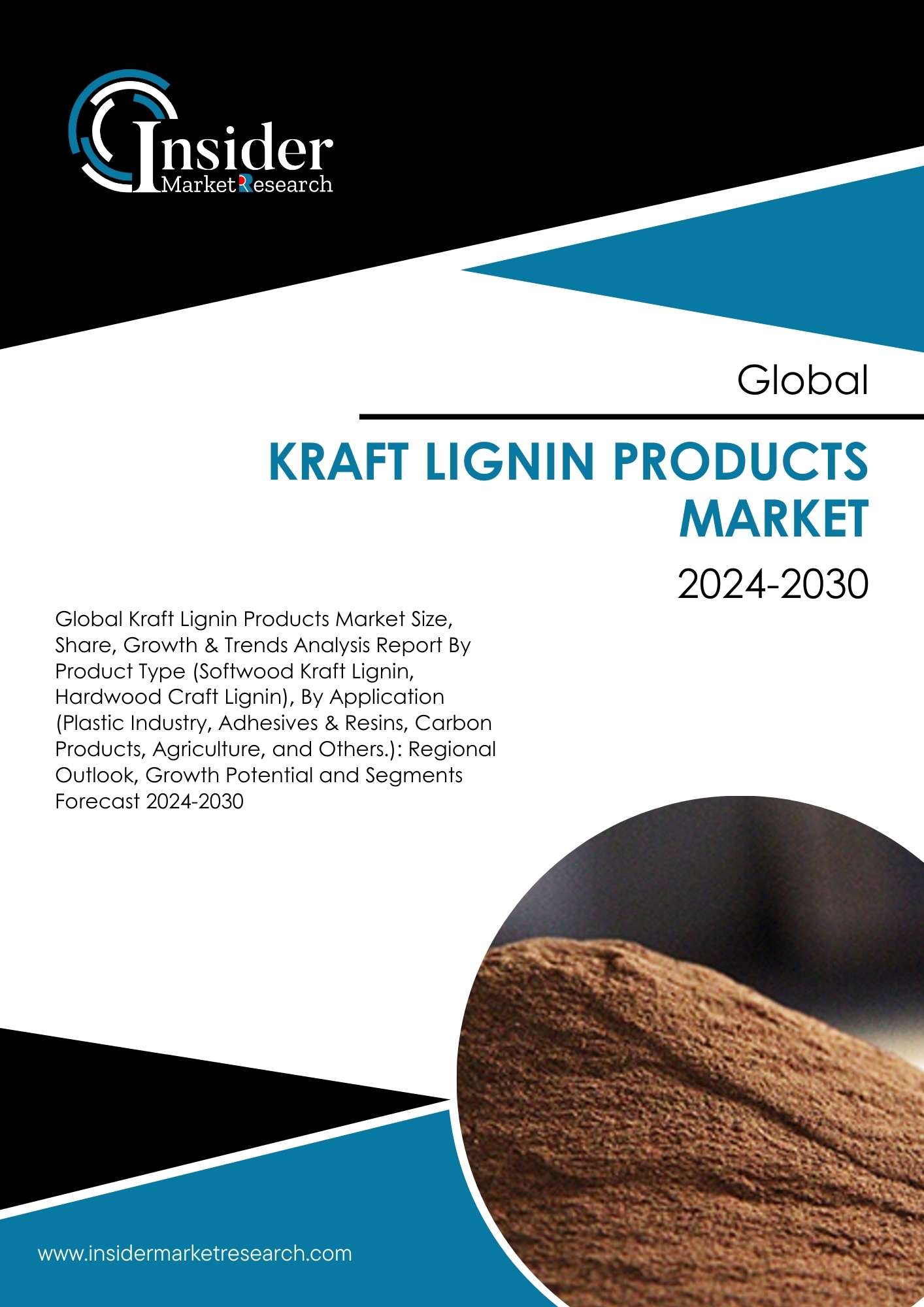 Kraft Lignin Products Market Report Analysis, Size, Share & Growth by 2030 | Insider Market Research