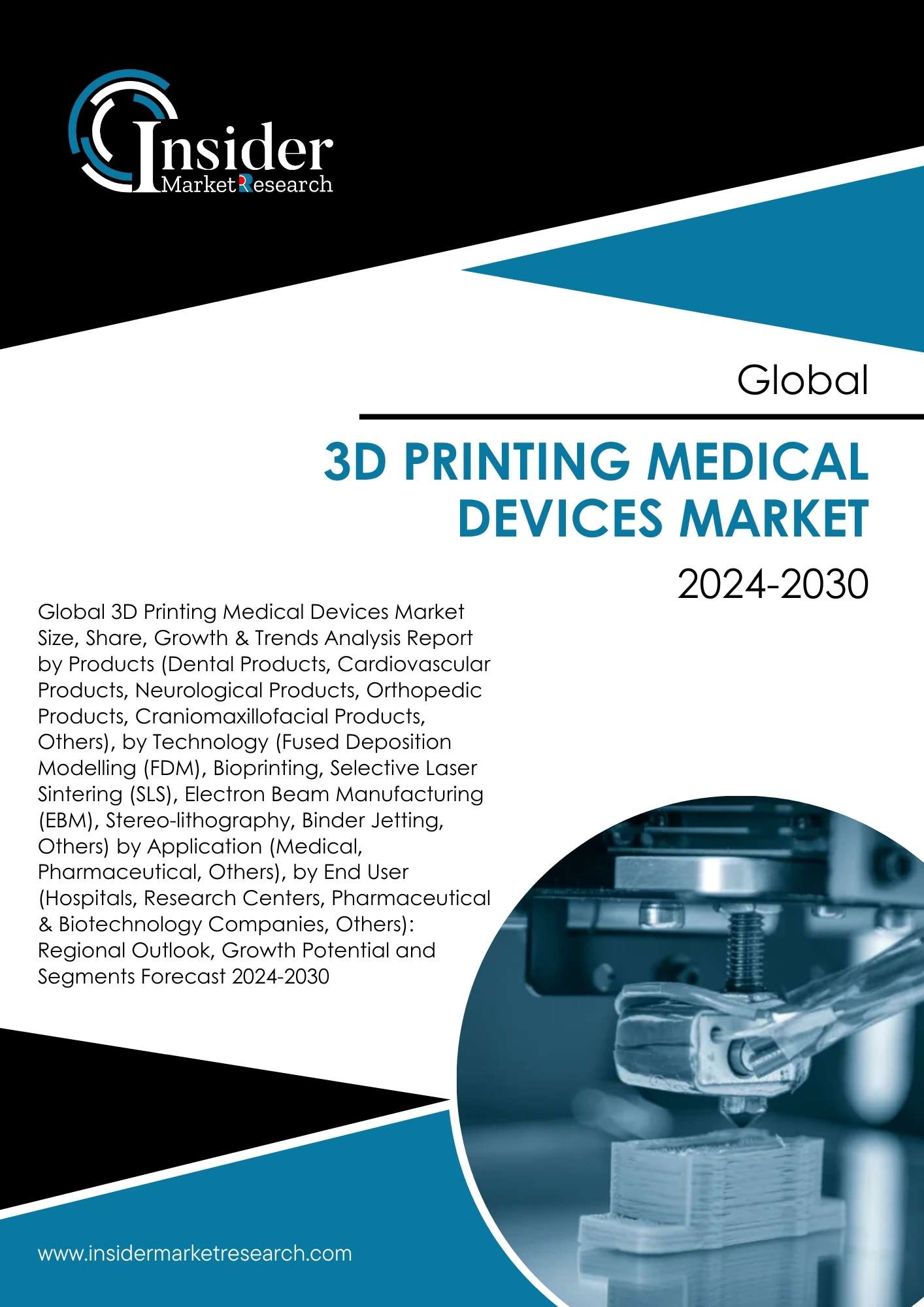 3D Printing Medical Devices Market Growth Analysis by Size, Share & Forecast to 2030 | Insider Market Research