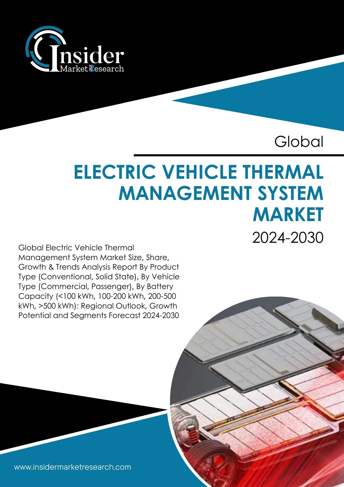 Electric Vehicle Thermal Management System Market Size, Share, Growth Analysis & Forecast to 2030 | Insider Market Research