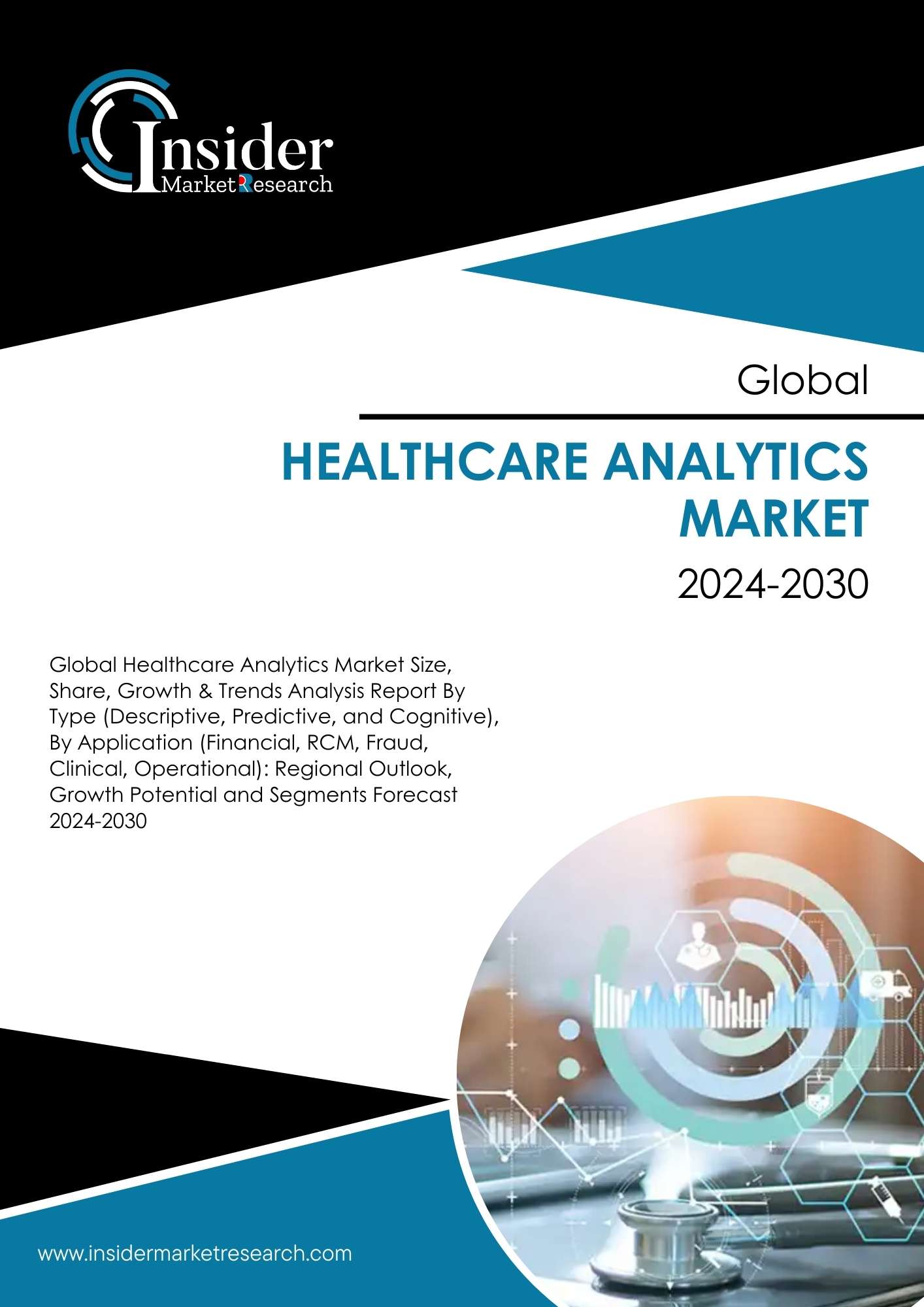 Healthcare Analytics Market Growth Analysis by Size, Share, Trends & Forecast to 2030 | Insider Market Research