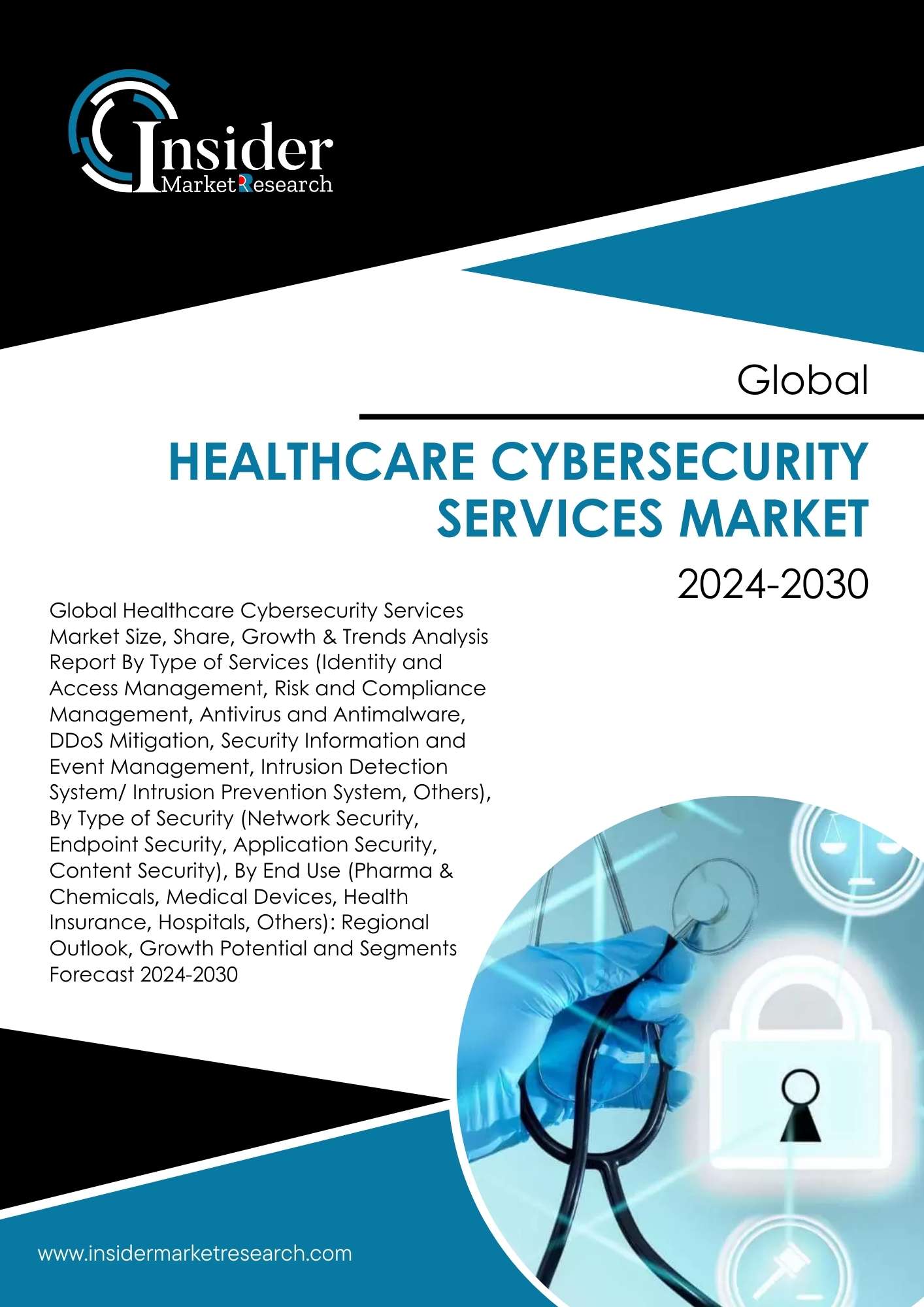 Healthcare Cybersecurity Services Market Size, Share, Growth Analysis & Forecast to 2030 | Insider Market Research