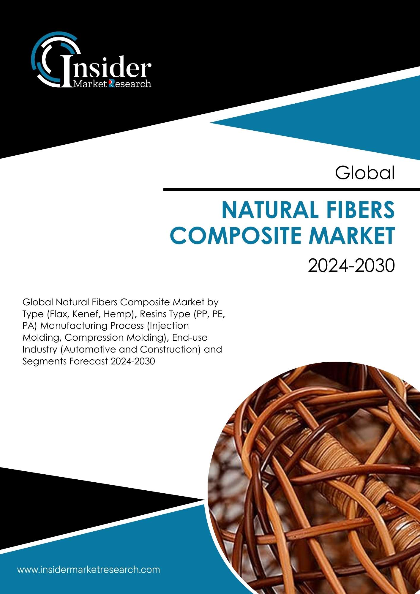 Natural Fibers Composite Market Size, Share, Growth Analysis & Forecast to 2030 | Insider Market Research