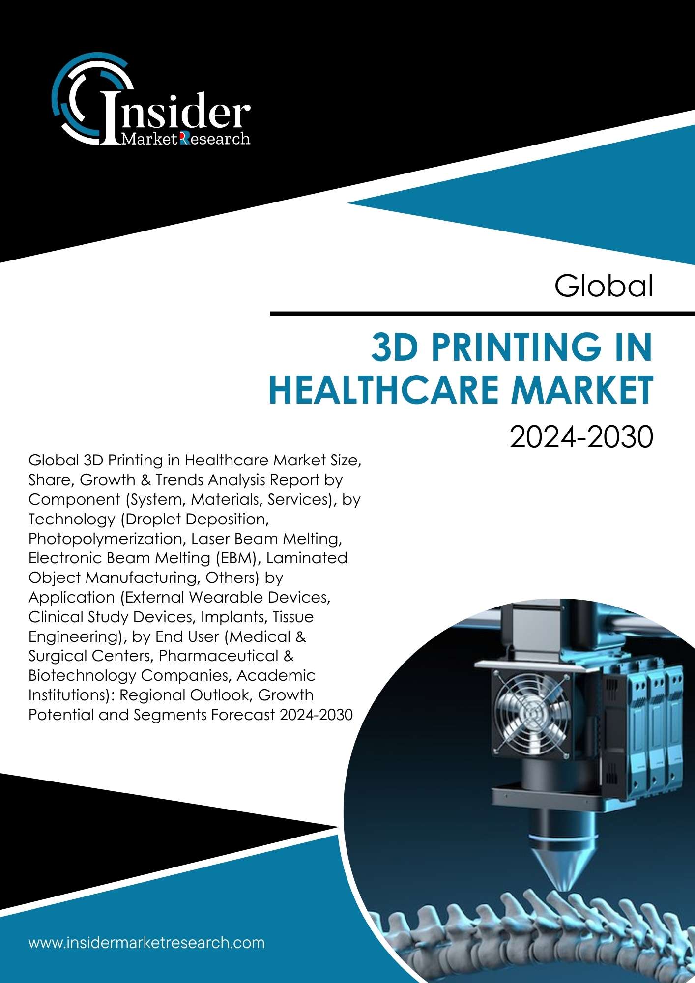 3D Printing in Healthcare Market Size, Share, Growth & Forecast to 2030 | Insider Market Research