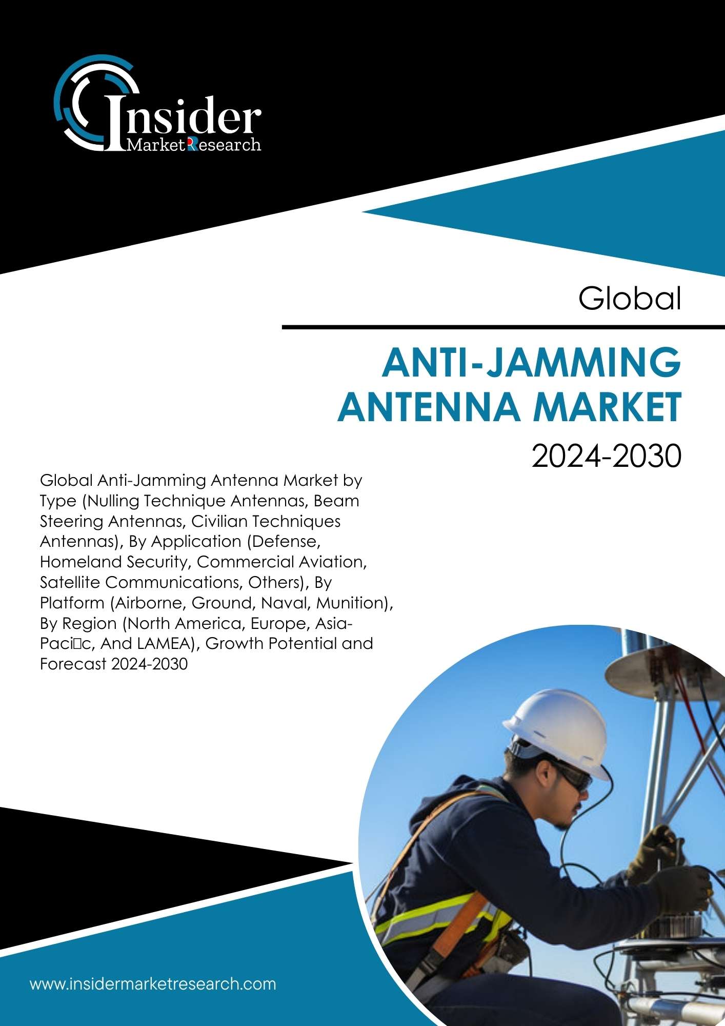 Anti-Jamming Antenna Market Share, Growth Analysis & Forecast to 2030 | Insider Market Research