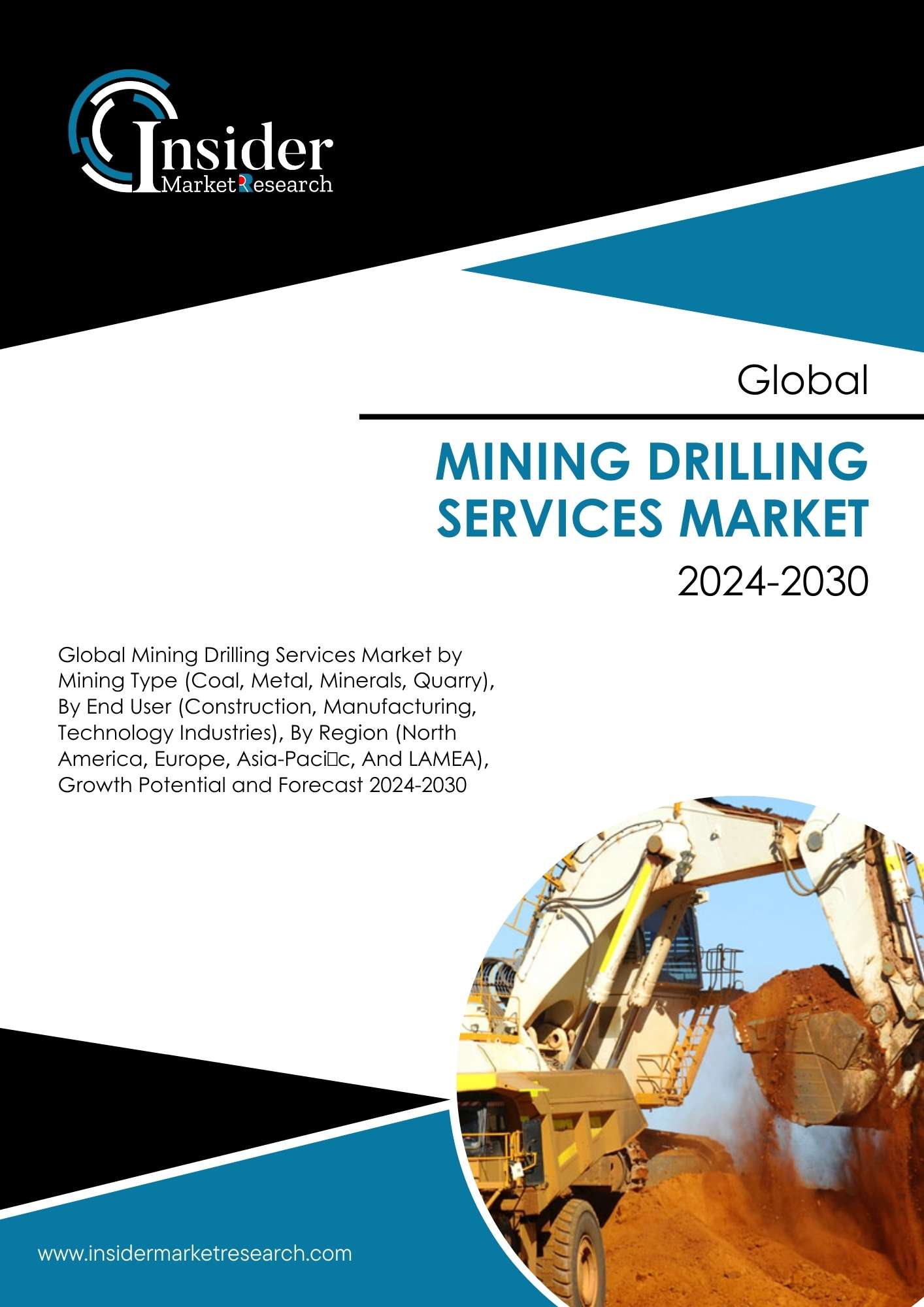 Mining Drilling Services Market Growth Analysis by Size, Share & Forecast to 2030 | Insider Market Research