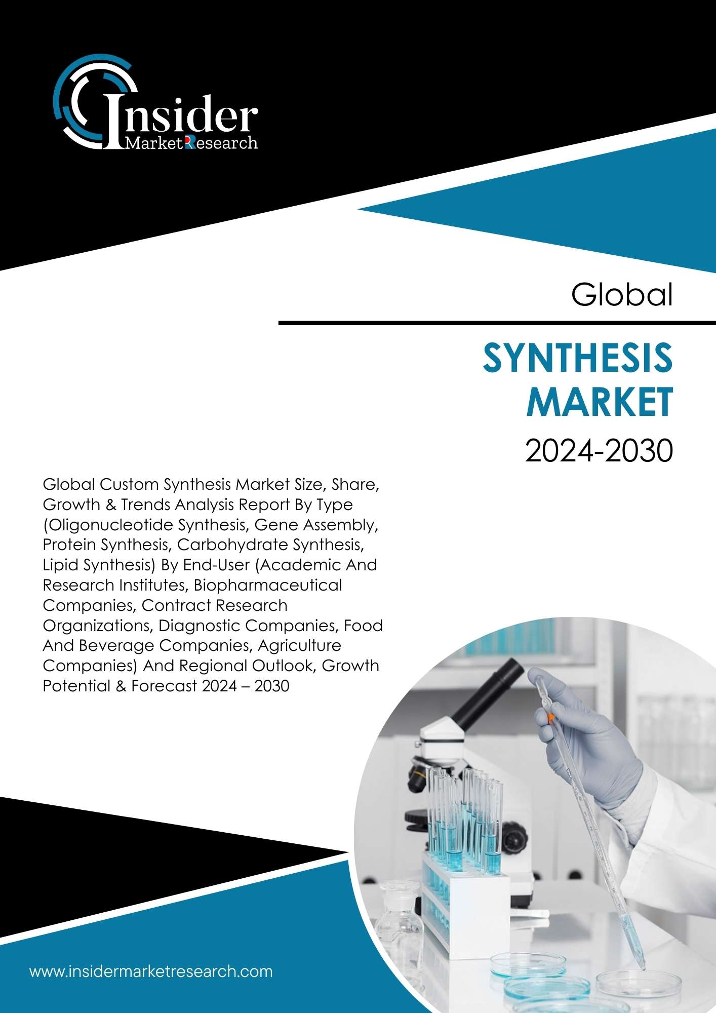 Custom Synthesis Market Size, Share, Growth Analysis & Forecast to 2030 | Insider Market Research