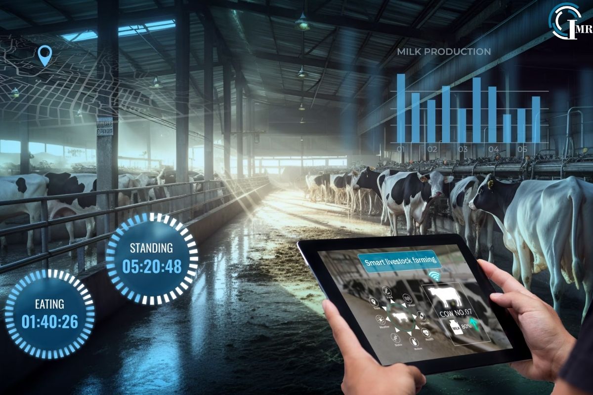 5 Advances in Sensor Technologies: Transforming Agriculture | Insider Market Research