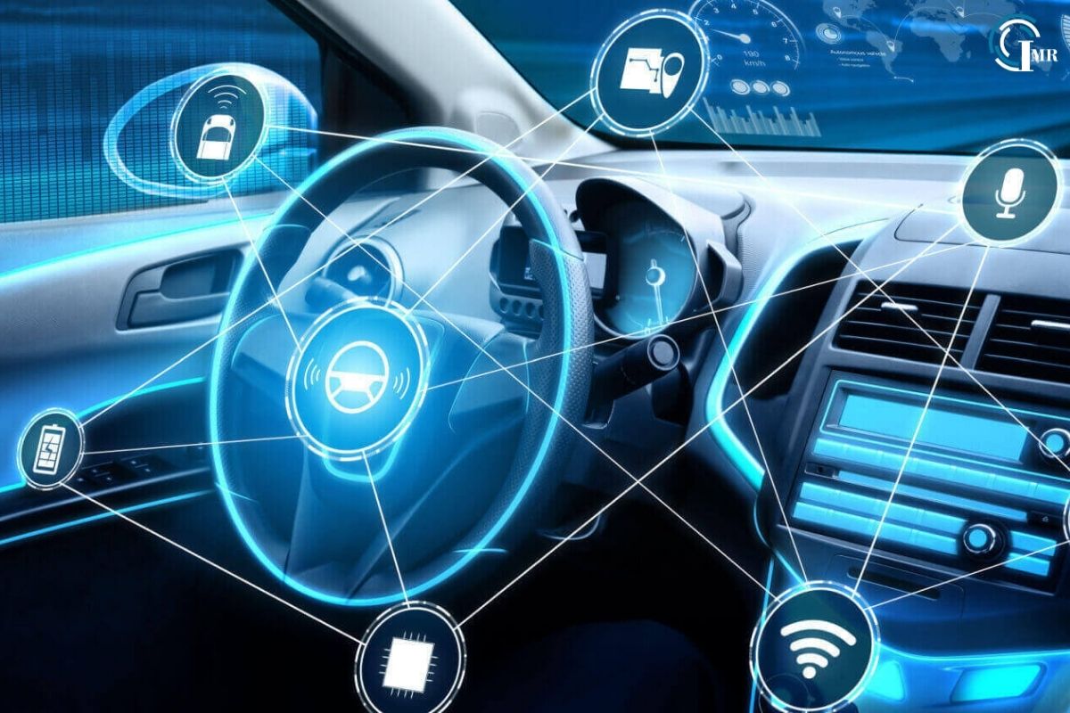 The Role and Impact of Intelligent Transportation Systems | Insider Market Research