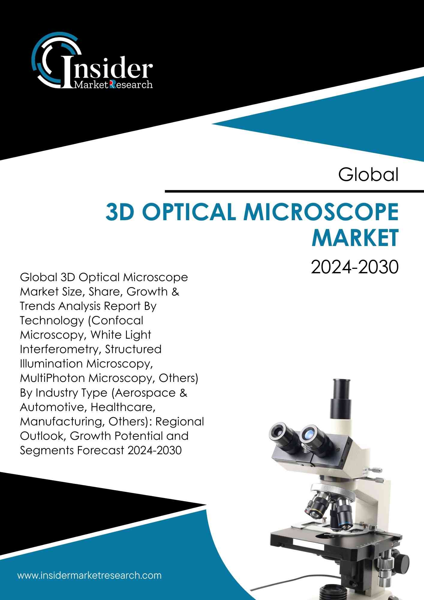 3D Optical Microscope Market Size, Share, Growth and Forecast to 2030 | Insider Market Research