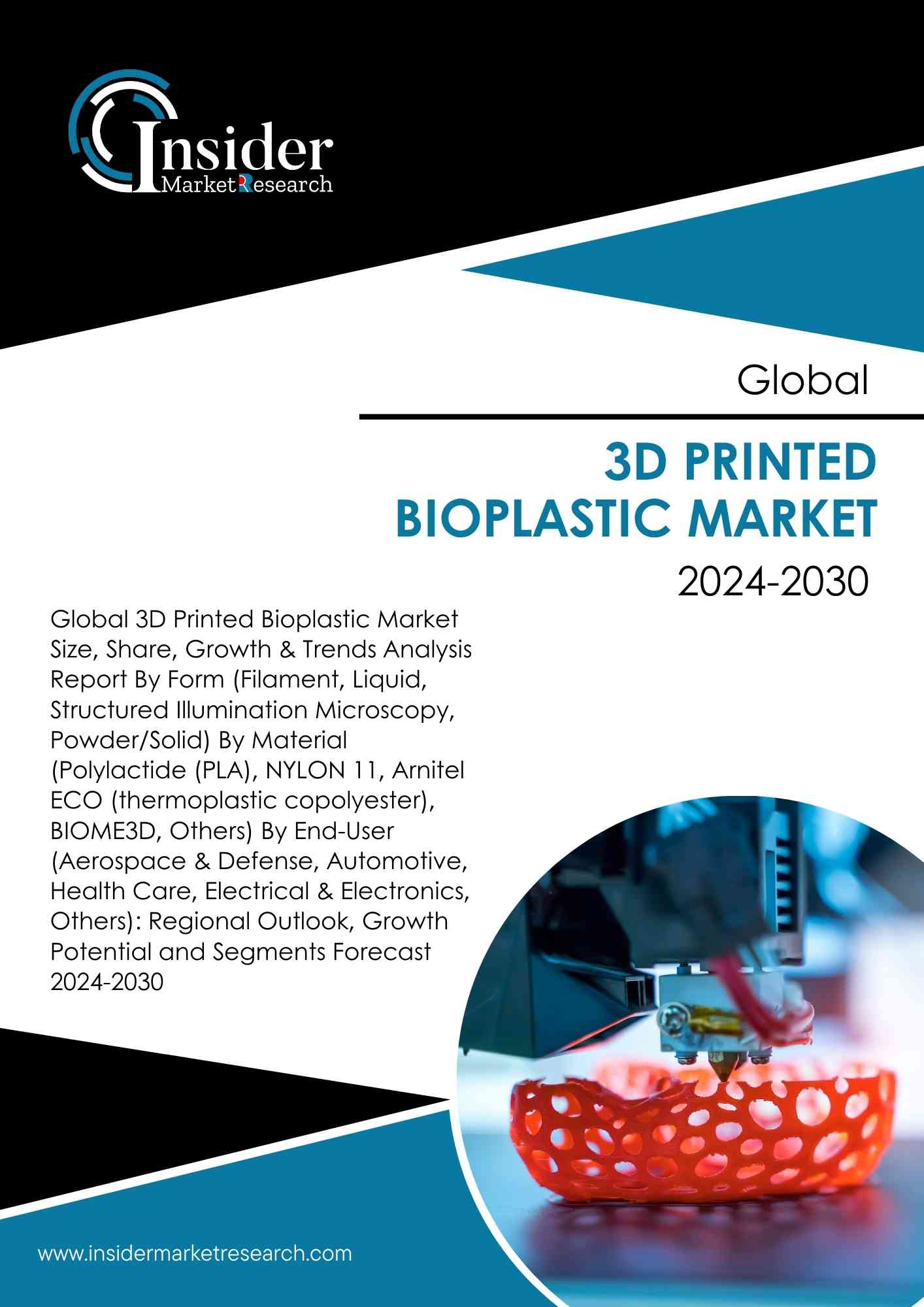 3D Printed Bioplastic Market Share, Size, Growth and Forecast to 2030 | Insider Market Research