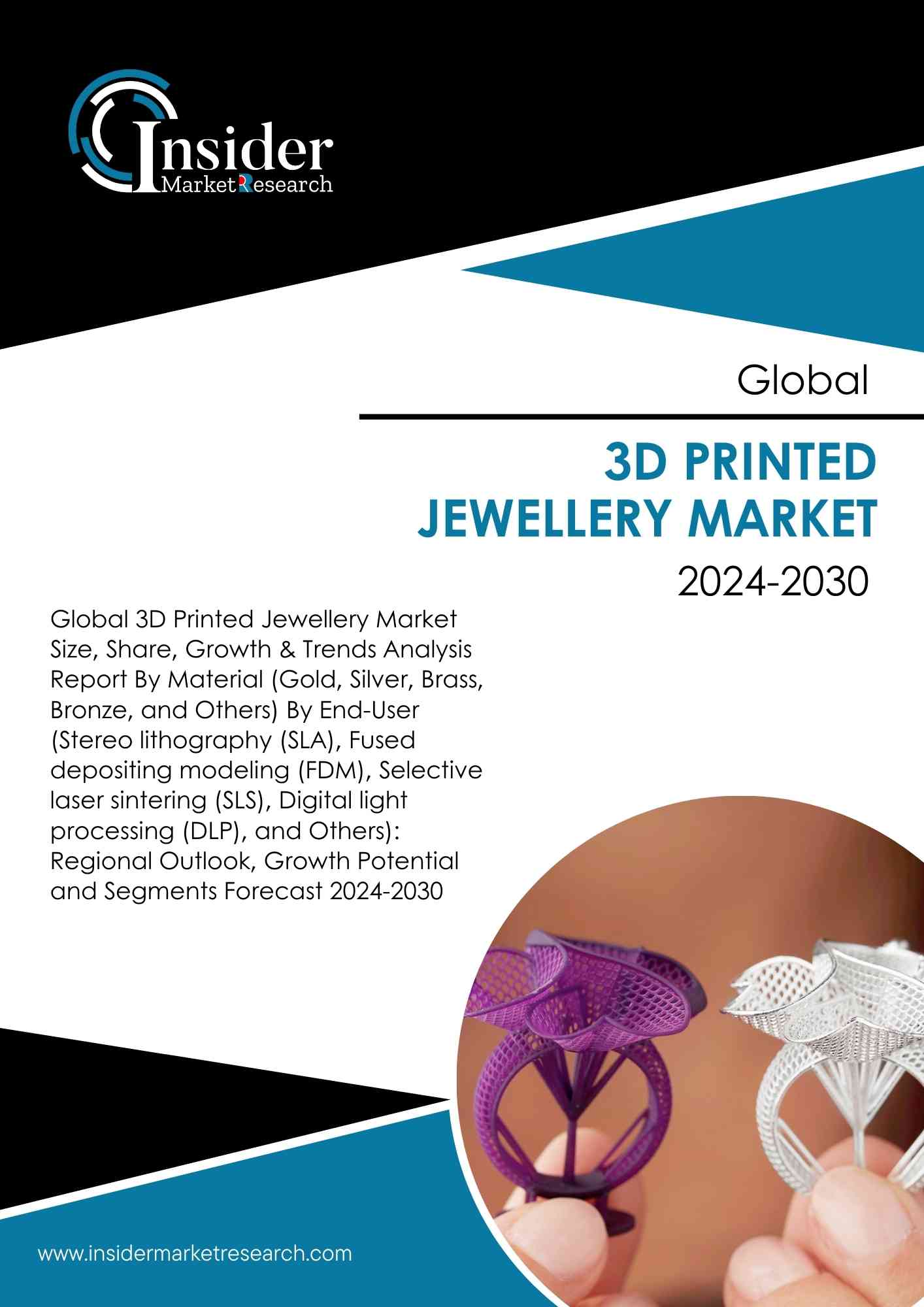 3D Printed Jewellery Market Size, Share, Growth and Forecast to 2030 | Insider Market Research