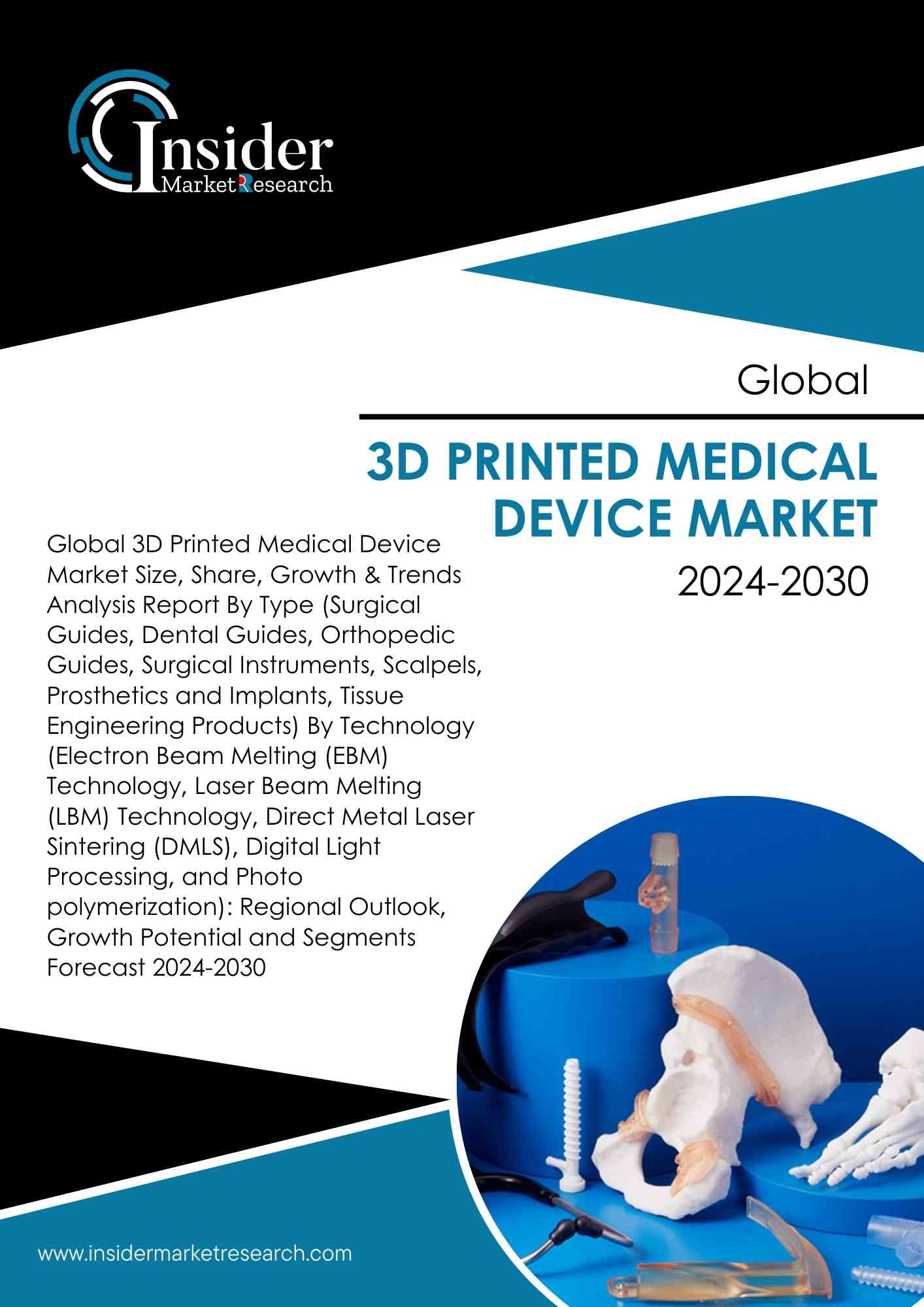 3D Printed Medical Device Market Size, Share, Growth and Forecast to 2030 | Insider Market Research