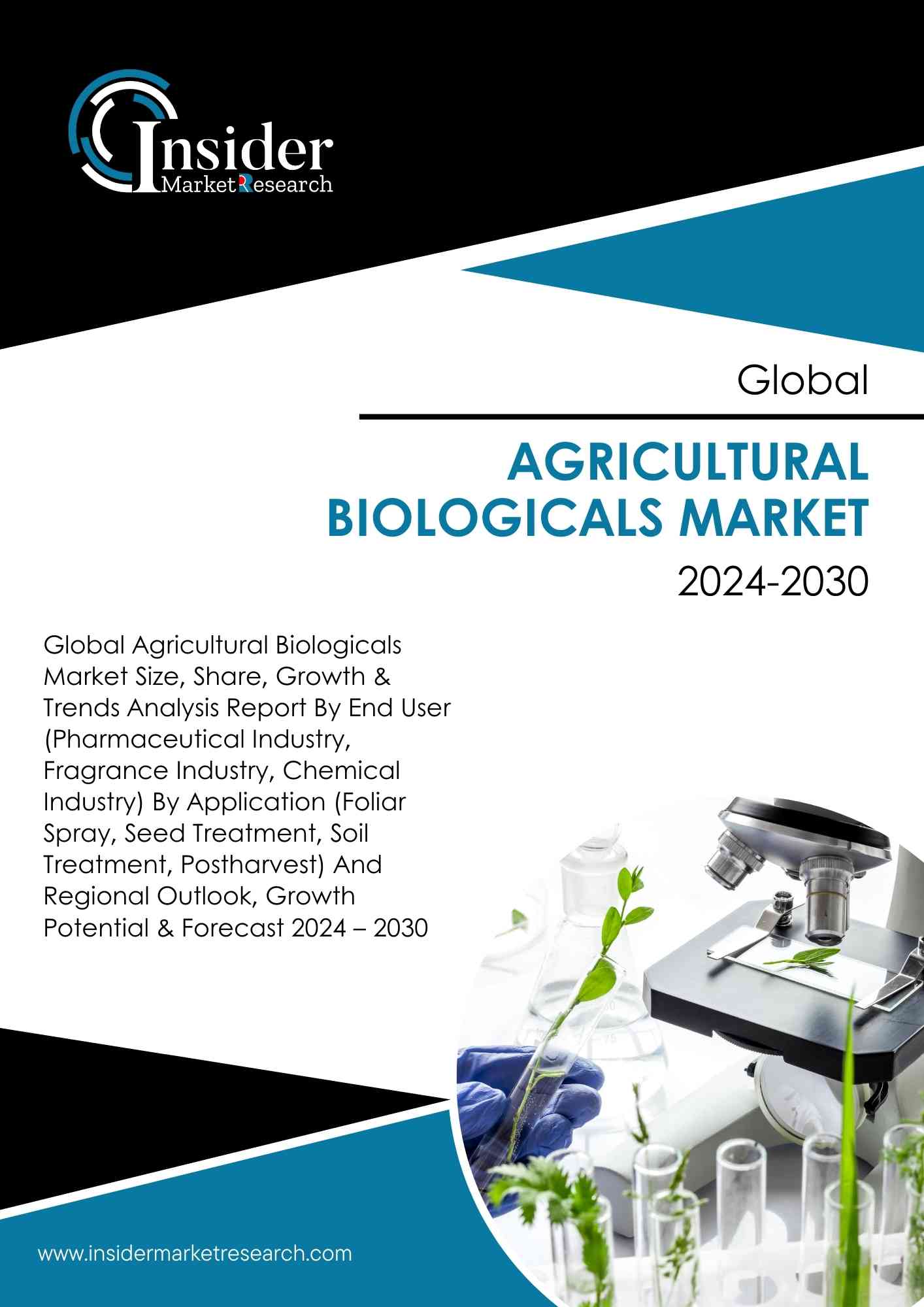 Agricultural Biologicals Market Share, Growth, Size and Forecast to 2030 | Insider Market Research