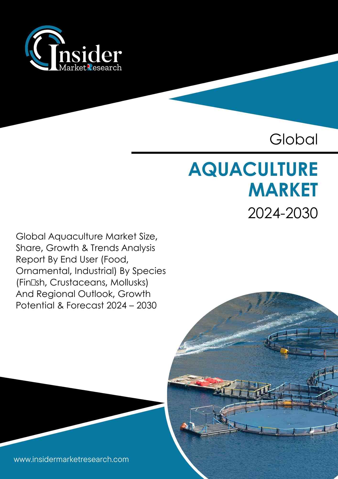 Aquaculture Market Size, Share, Growth and Forecast to 2030 | Insider Market Research