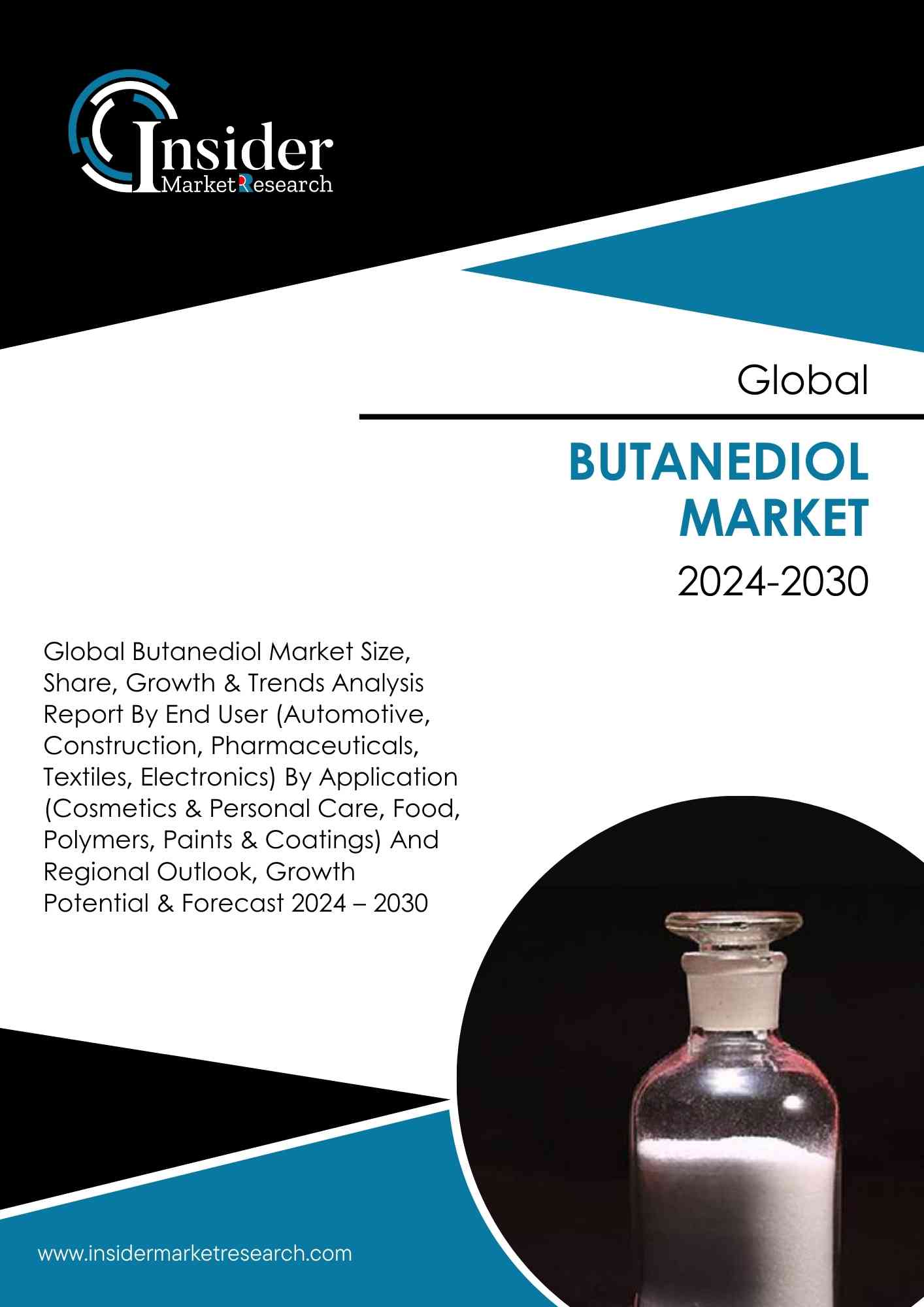 Butanediol Market Size, Share, Growth and Forecast to 2030 | Insider Market Research