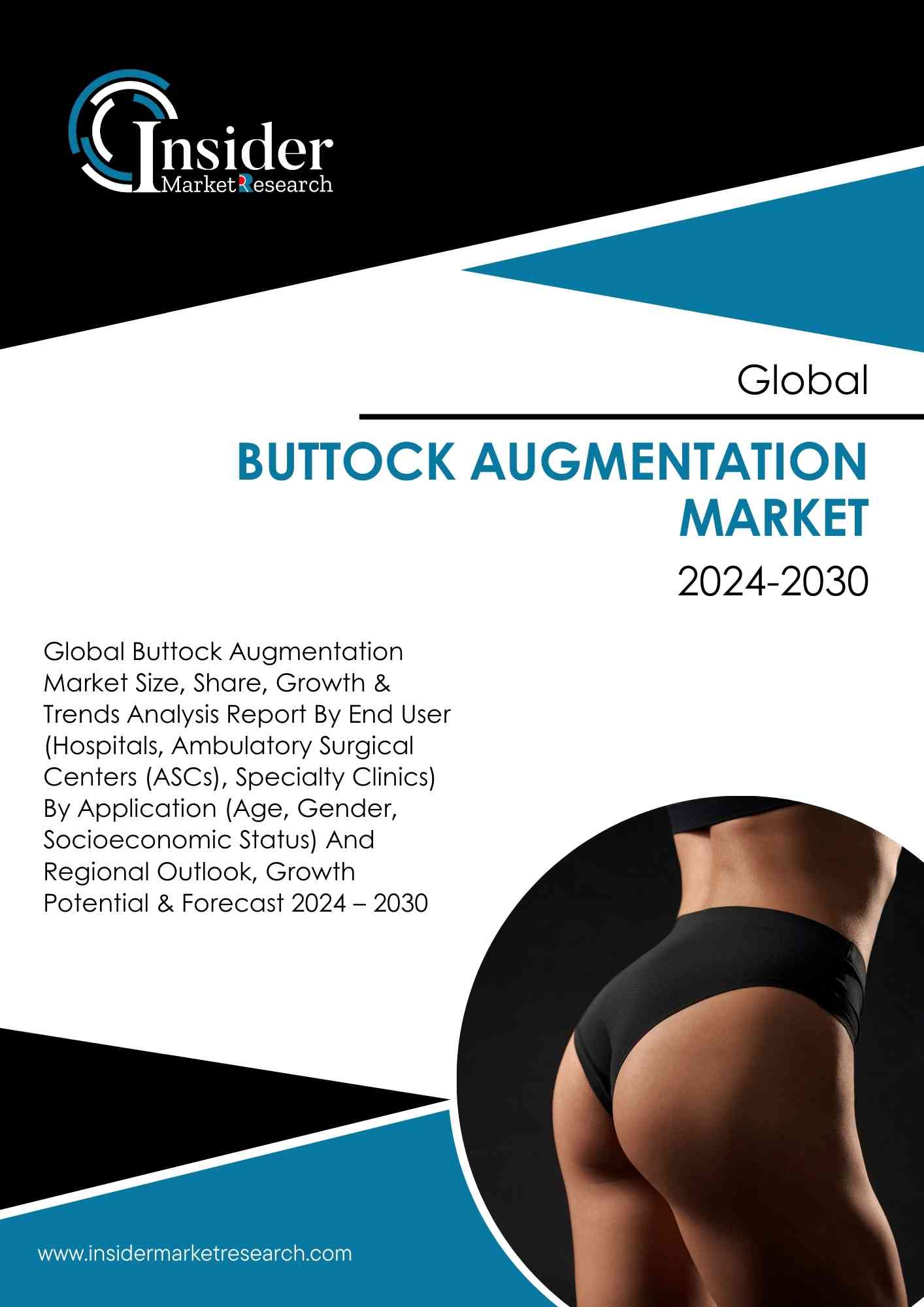 Buttock Augmentation Market Size, Share, Growth and Forecast to 2030 | Insider Market Research