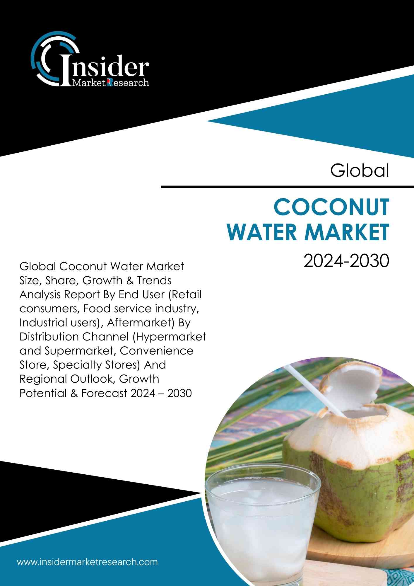 Coconut Water Market Size, Share, Growth and Forecast to 2030 | Insider Market Research