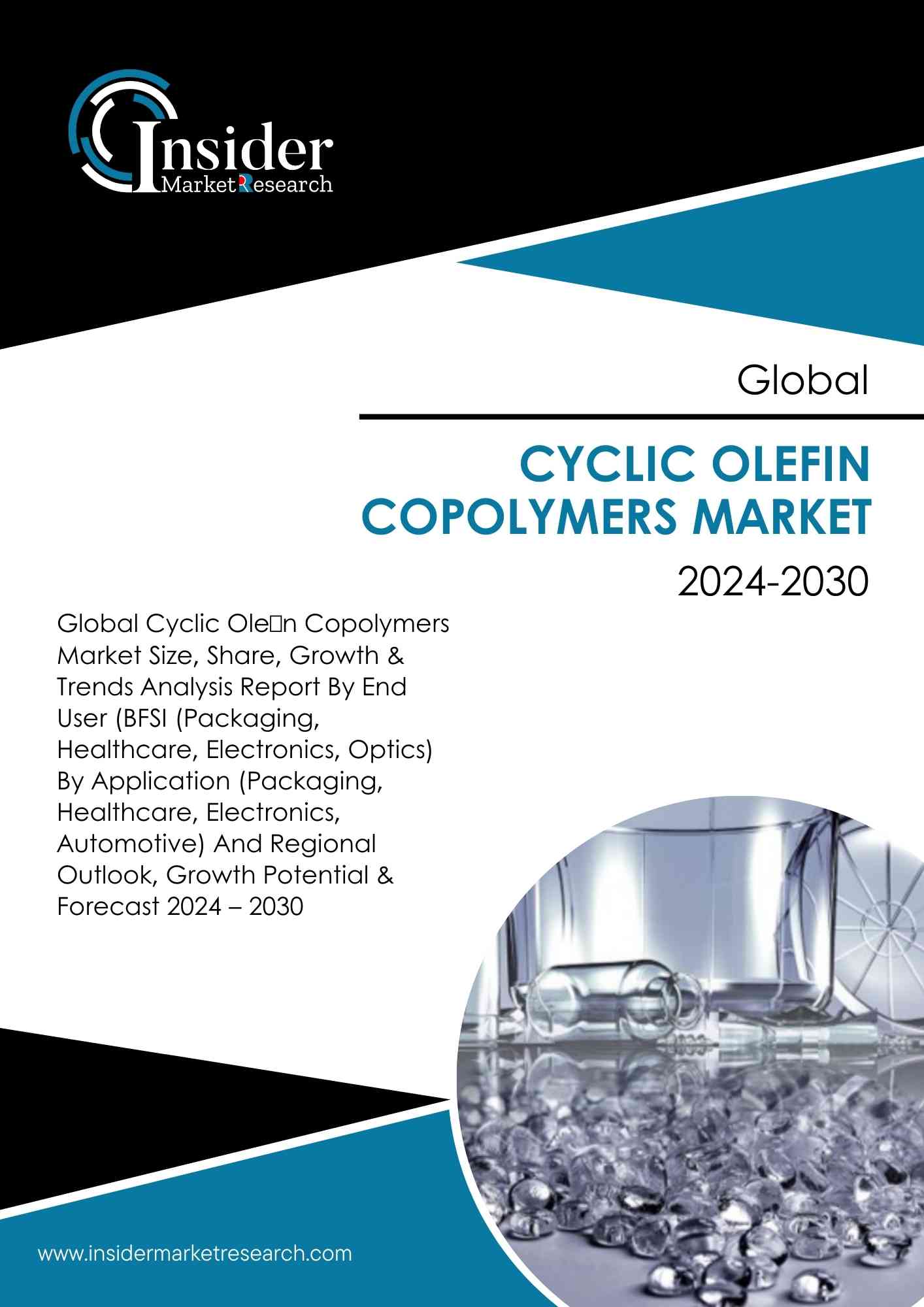 Cyclic Olefin Copolymers Market Size, Share, Growth and Forecast to 2030 | Insider Market Research