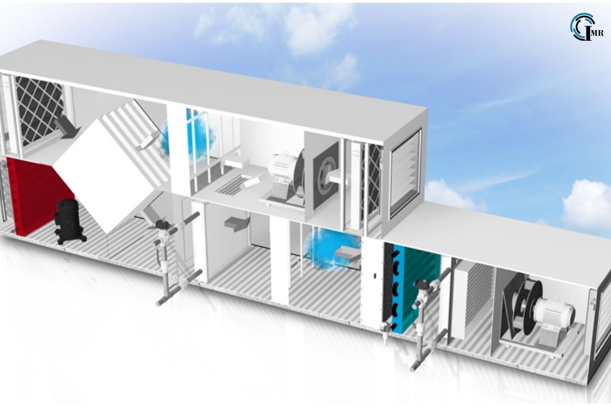 Air Handling Units: Components, Applications, Benefits | Insider Market Research