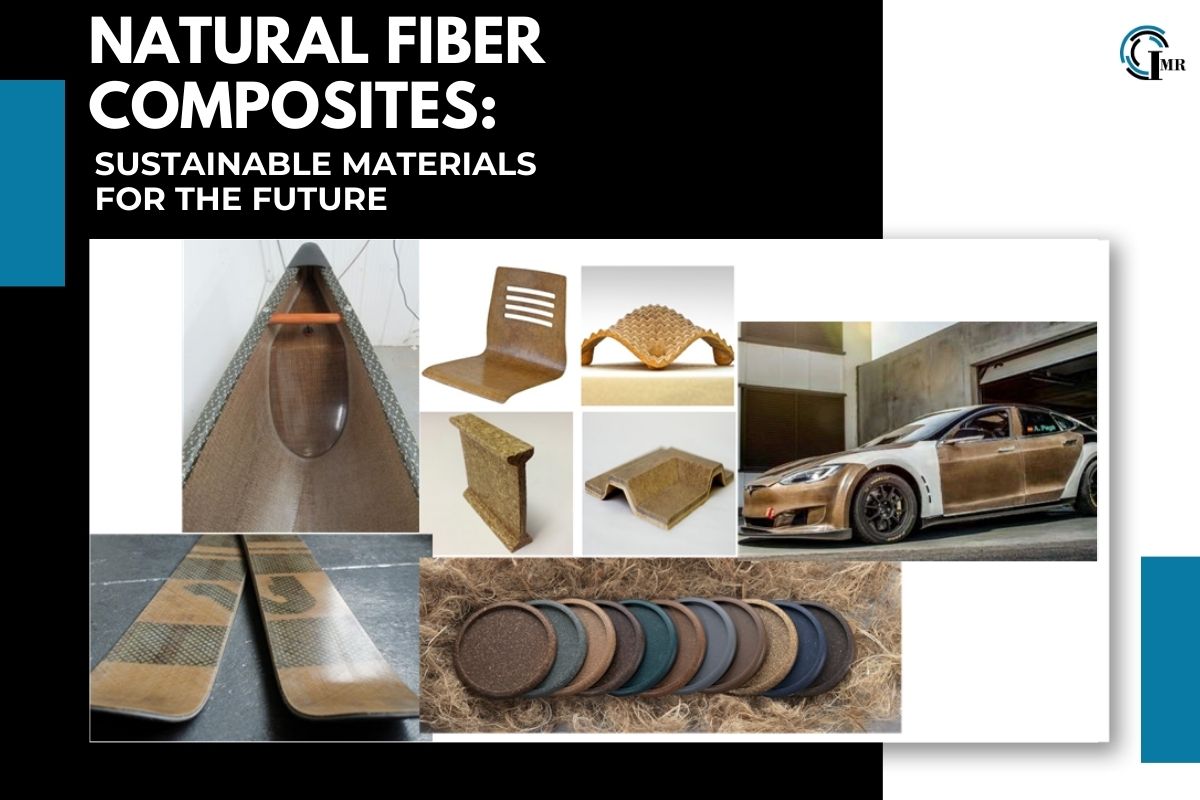 Natural Fiber Composites: Types, Benefits, Applications, Challenges, Future Trends | Insider Market Research