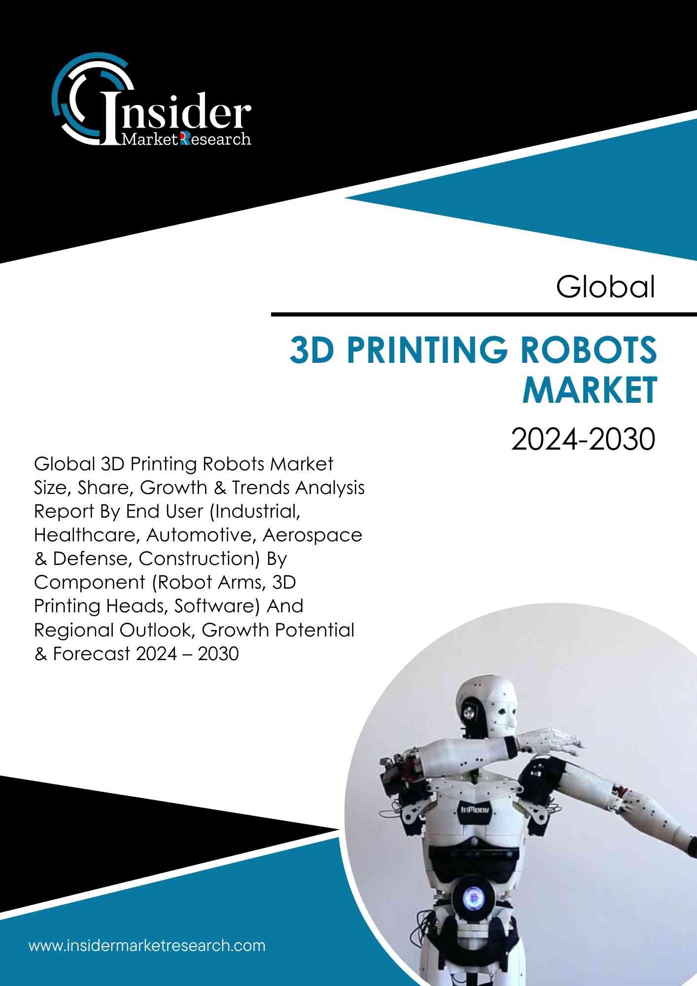 3D Printing Robots Market Growth & Trends Analysis Report Forecast by 2030 | Insider Market Research