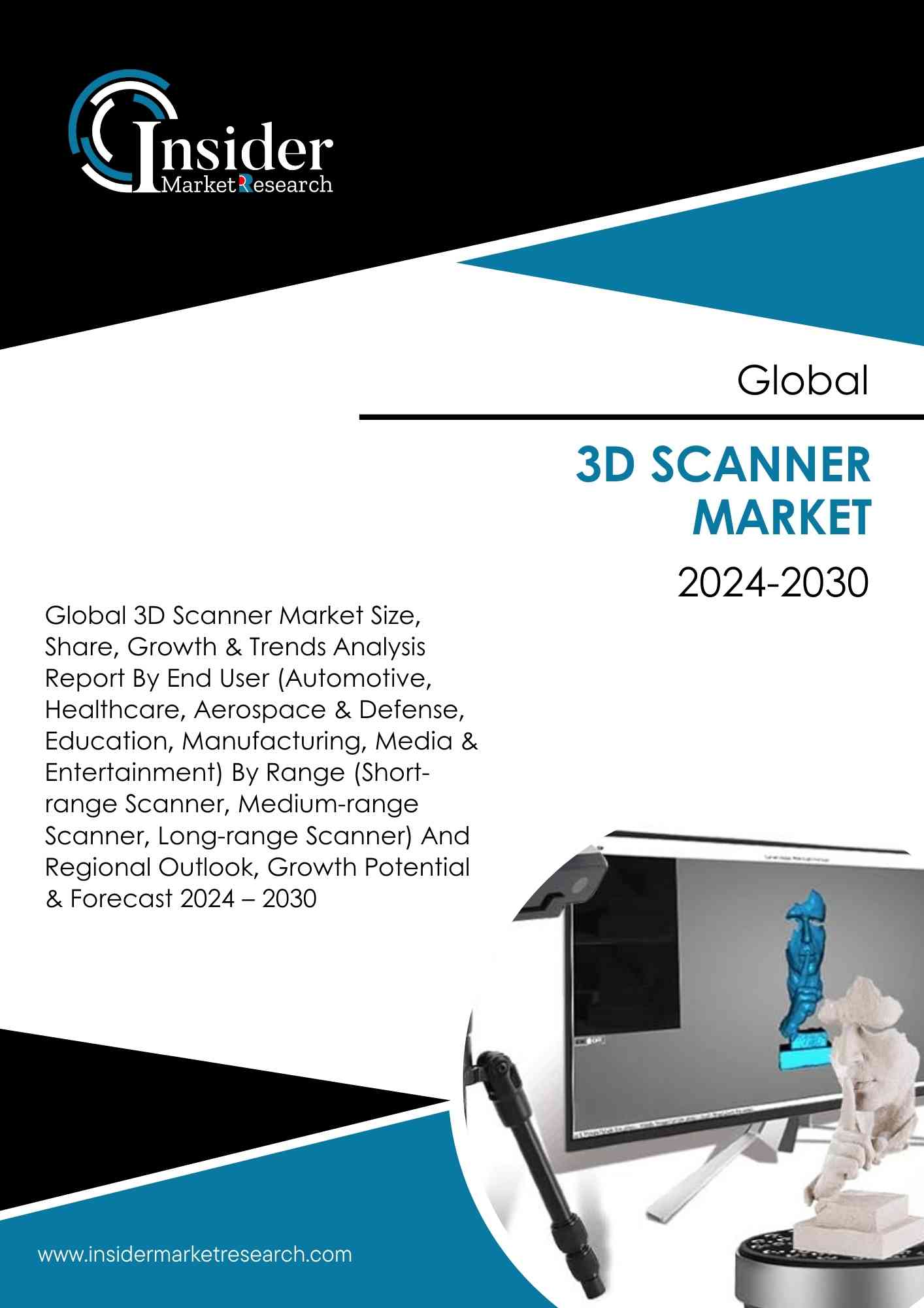 3D Scanner Market Size, Share, Growth and Forecast to 2030 | Insider Market Research