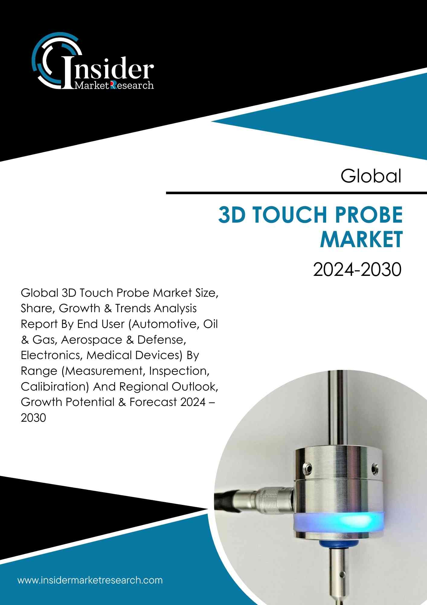 3D Touch Probe Market Size, Share, Growth and Forecast to 2030 | Insider Market Research