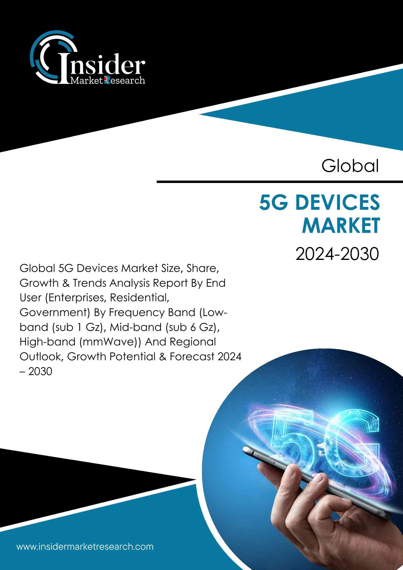 5G Devices Market Size, Share, Growth and Forecast to 2030 | Insider Market Research