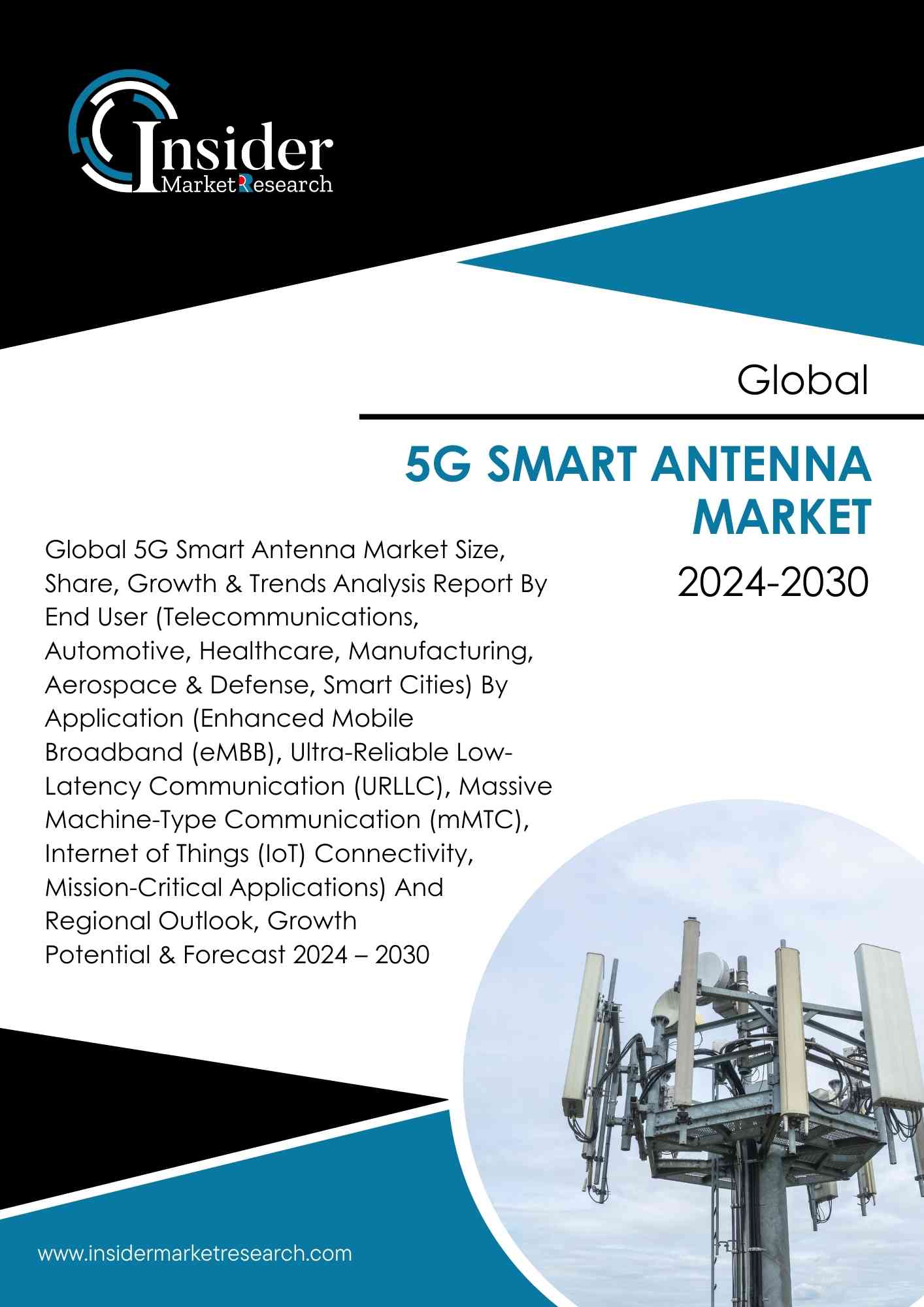 5G Smart Antenna Market Size, Share, Growth and Forecast to 2030 | Insider Market Research