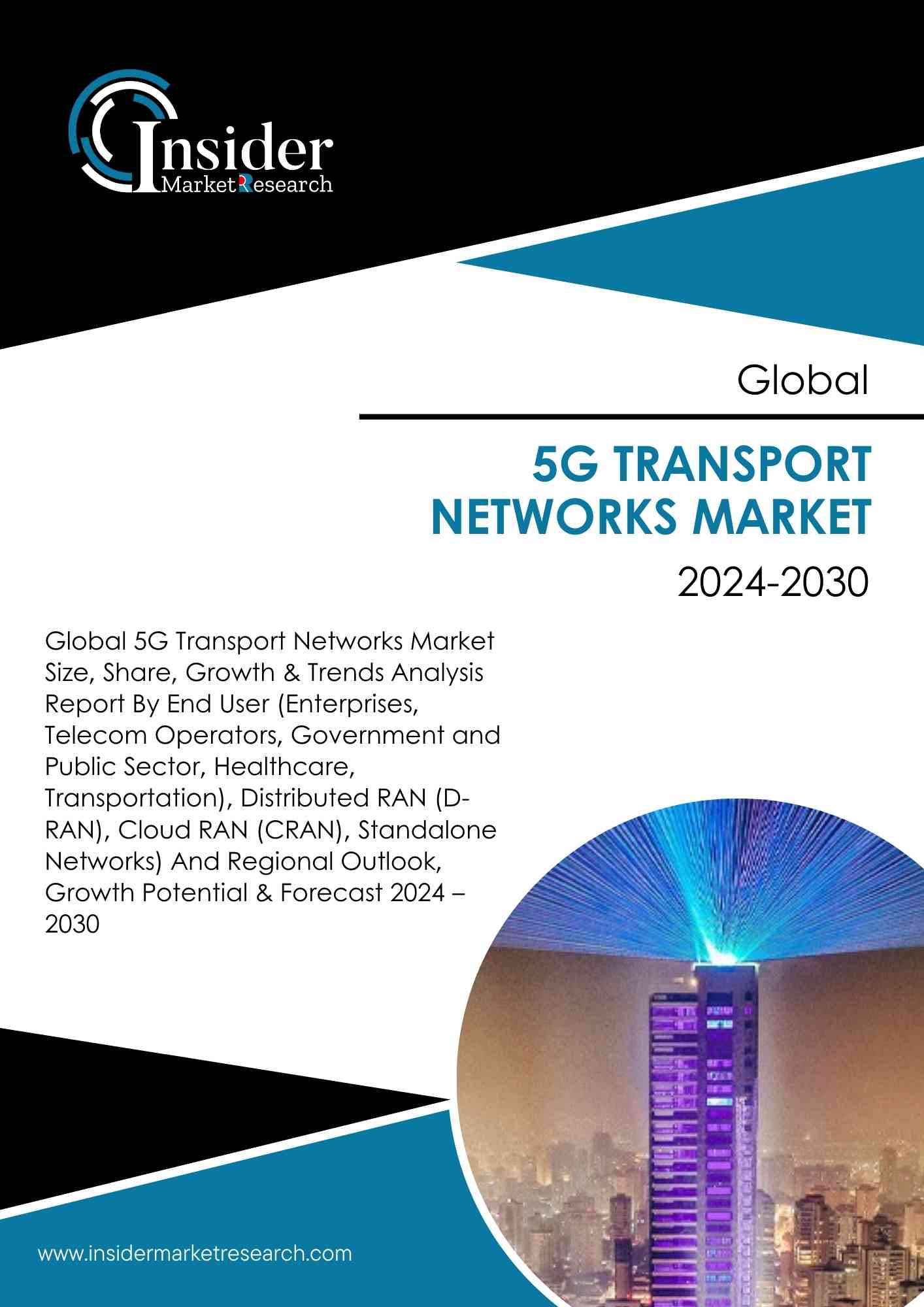 5G Transport Networks Market Size, Share, Growth and Forecast to 2030 | Insider Market Research