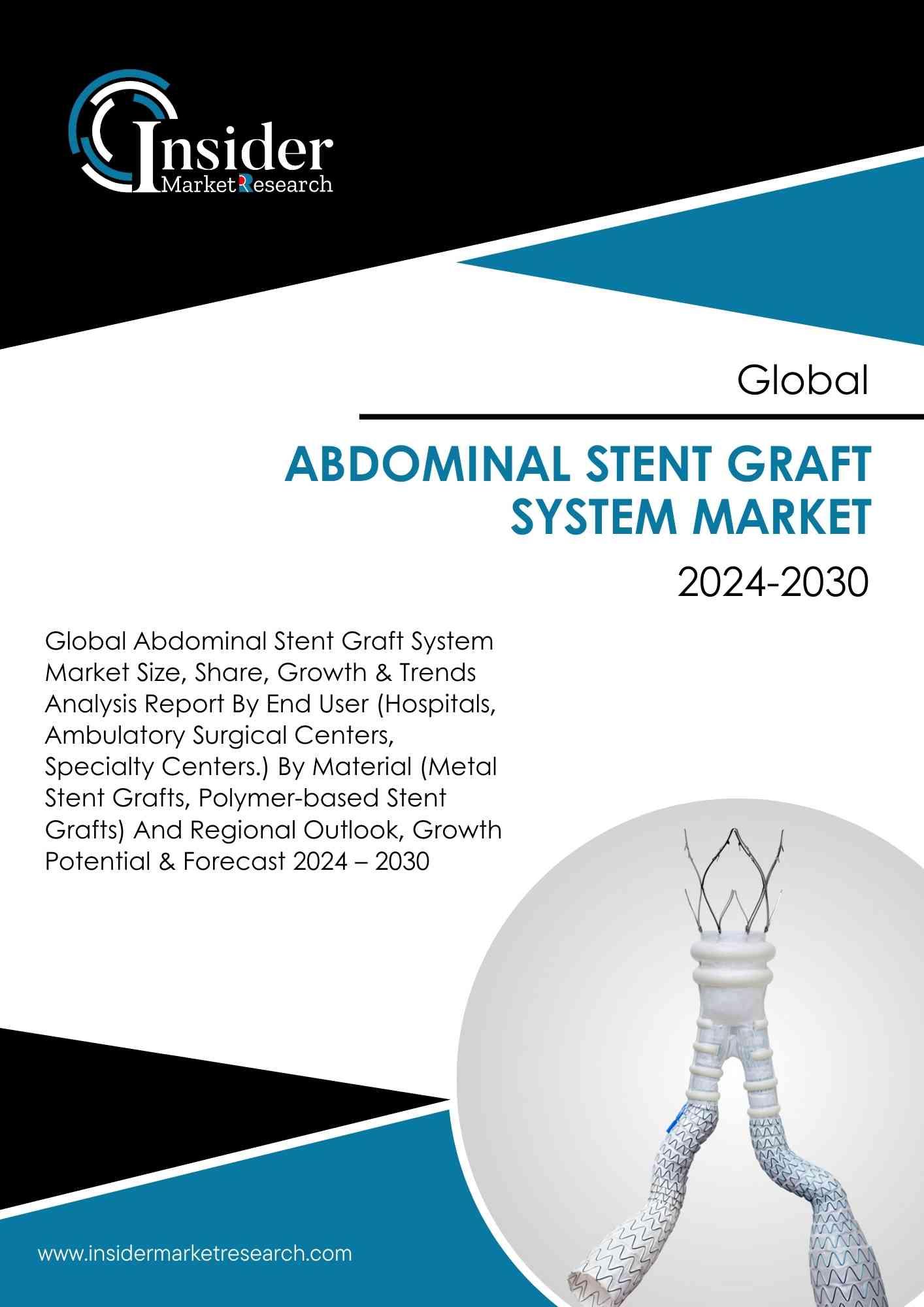 Abdominal Stent Graft System Market Size, Share, Growth and Forecast to 2030 | Insider Market Research