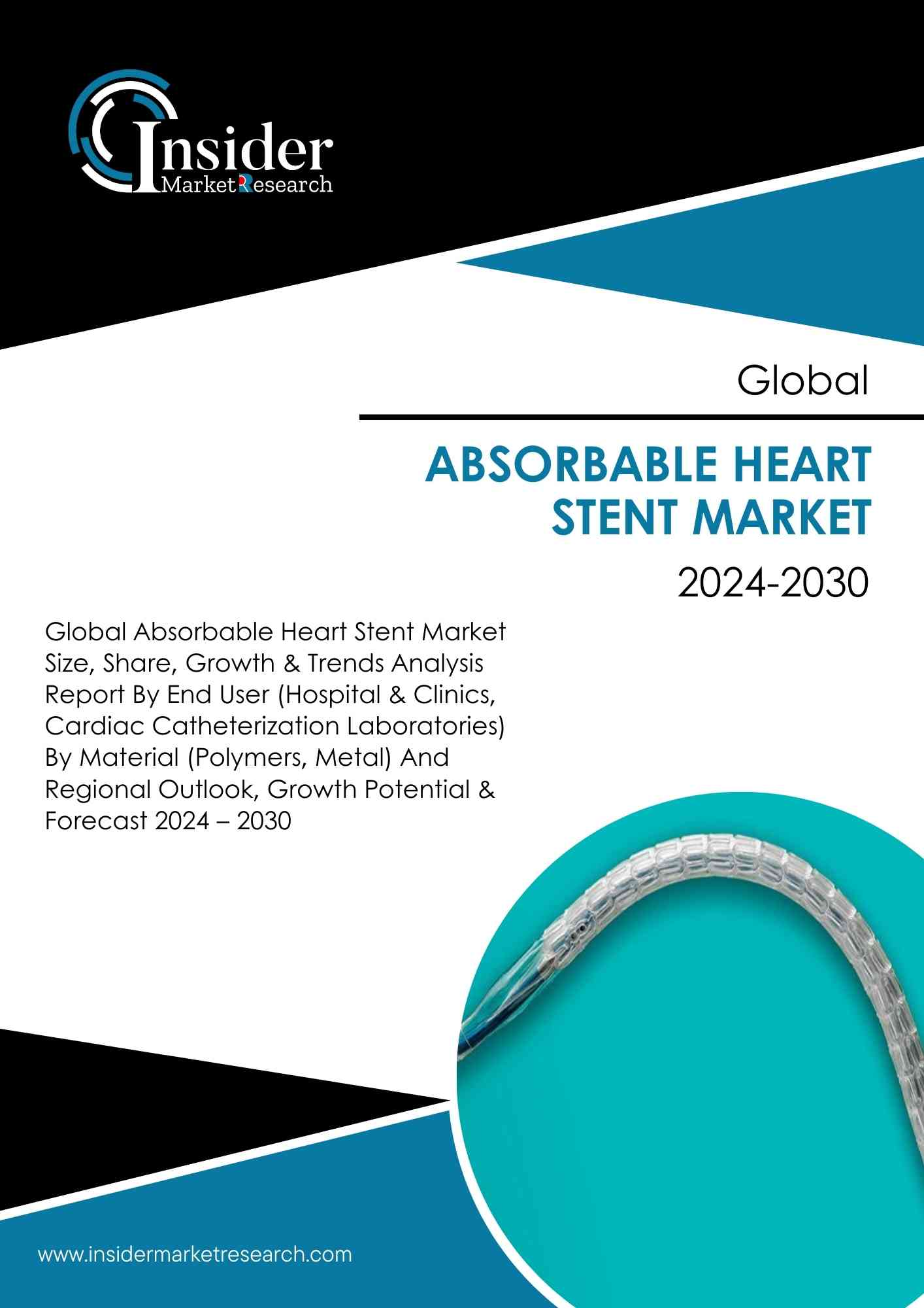 Absorbable Heart Stent Market Size, Share, Growth and Forecast to 2030 | Insider Market Research