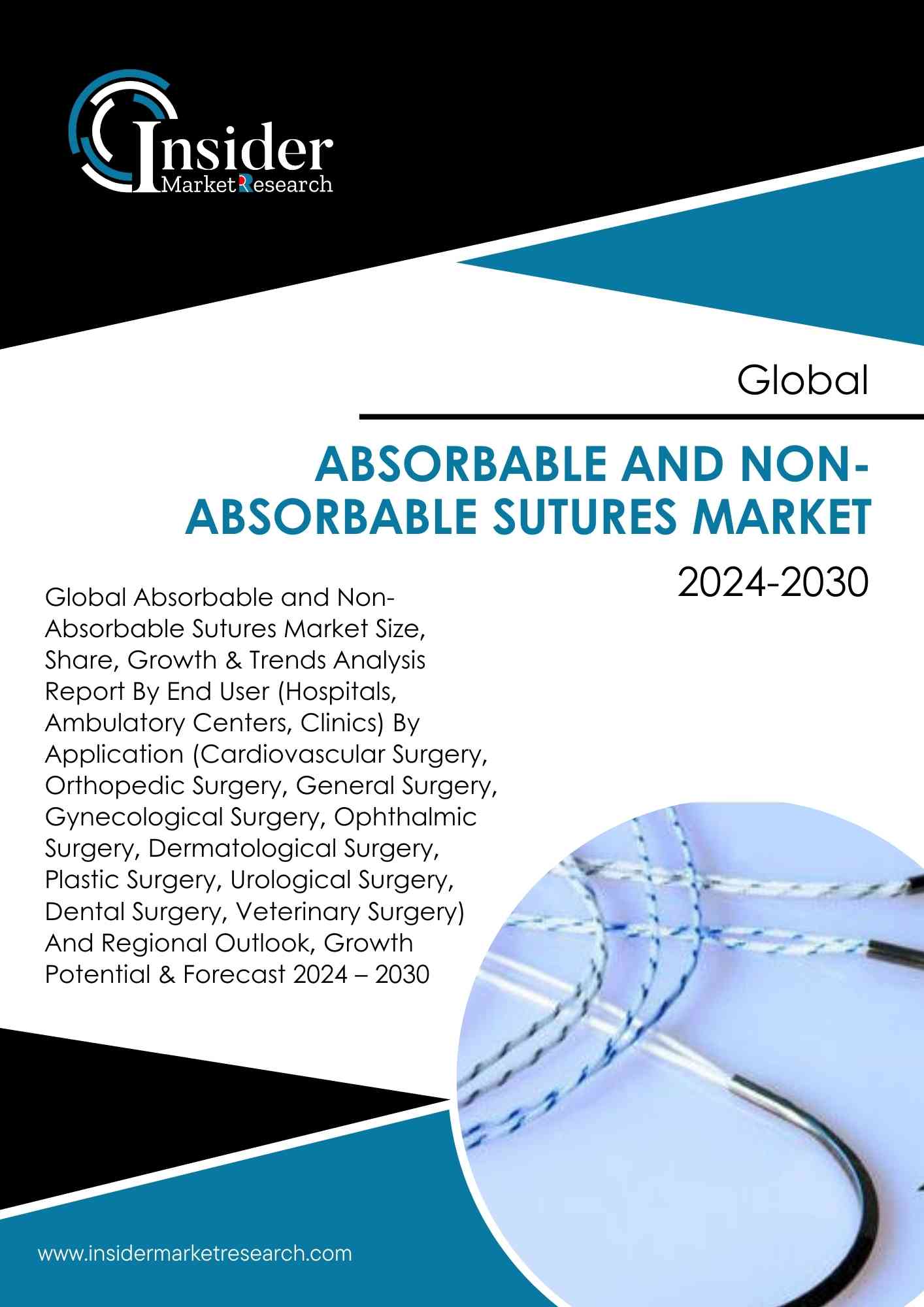 Absorbable and Non-Absorbable Sutures Market Size, Share, Growth and Forecast to 2030 | Insider Market Research