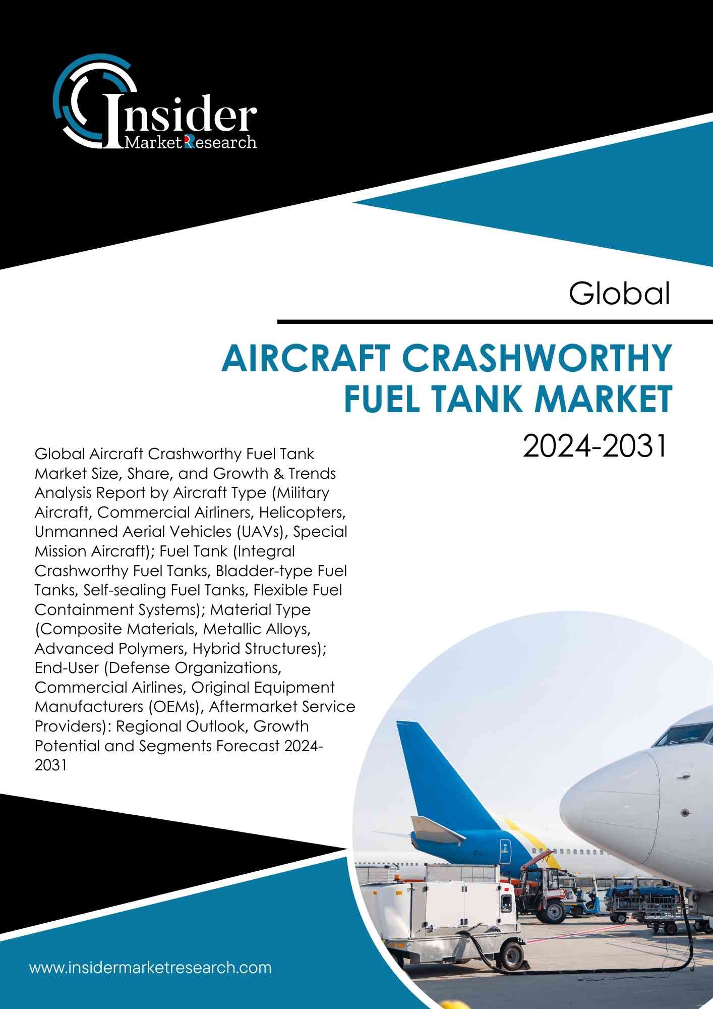 Aircraft Crashworthy Fuel Tank Market Size, Share, Growth and Forecast to 2031 | Insider Market Research