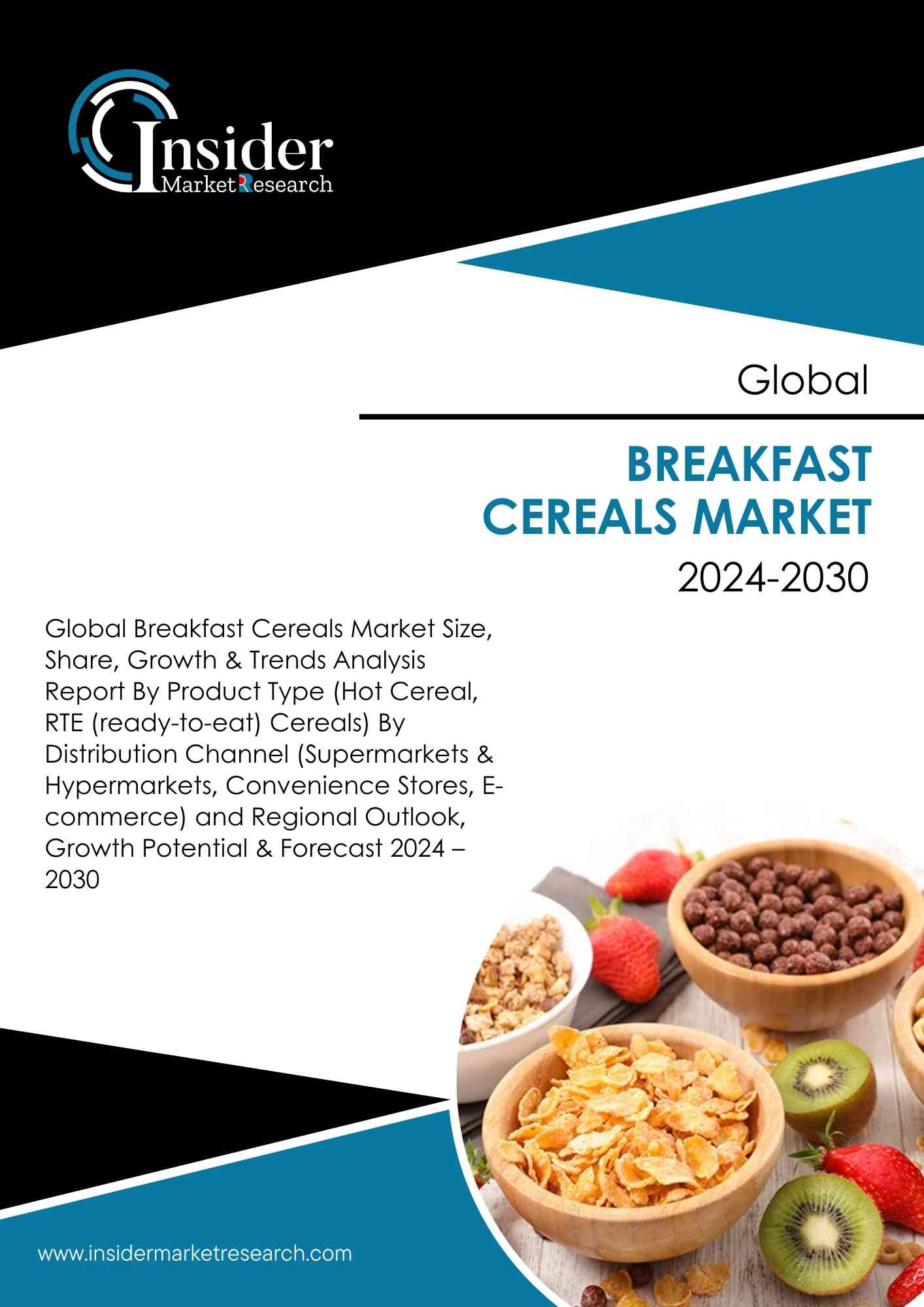 Breakfast Cereals Market Size, Share, Growth and Forecast to 2030 | Insider Market Research