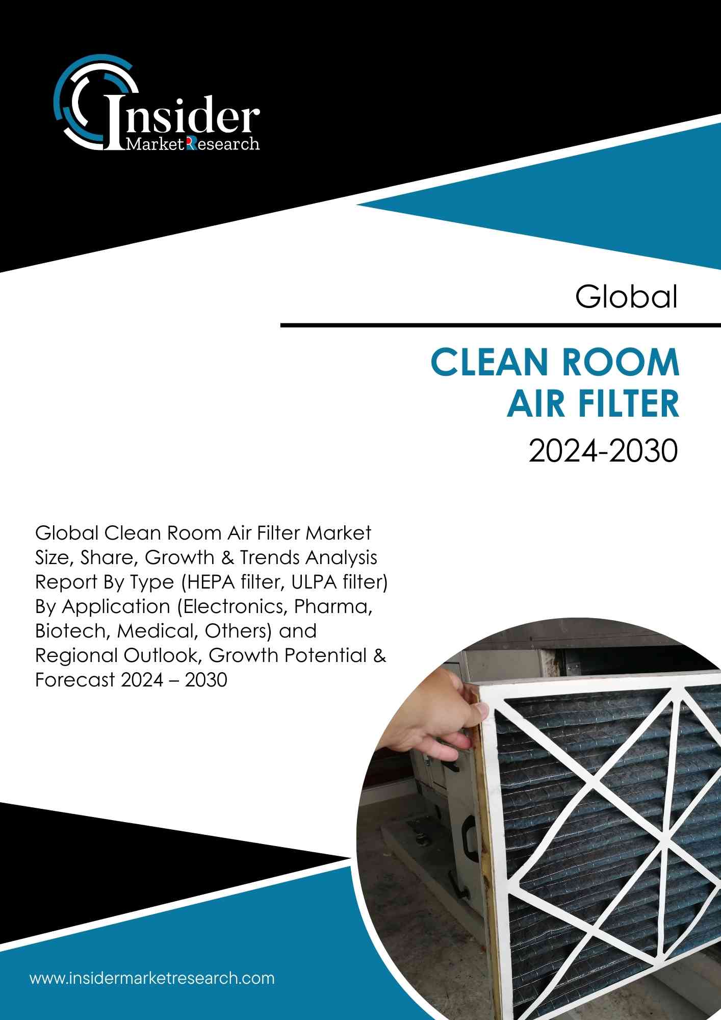 Clean Room Air Filter Market Size, Share, Growth and Forecast to 2030 | Insider Market Research