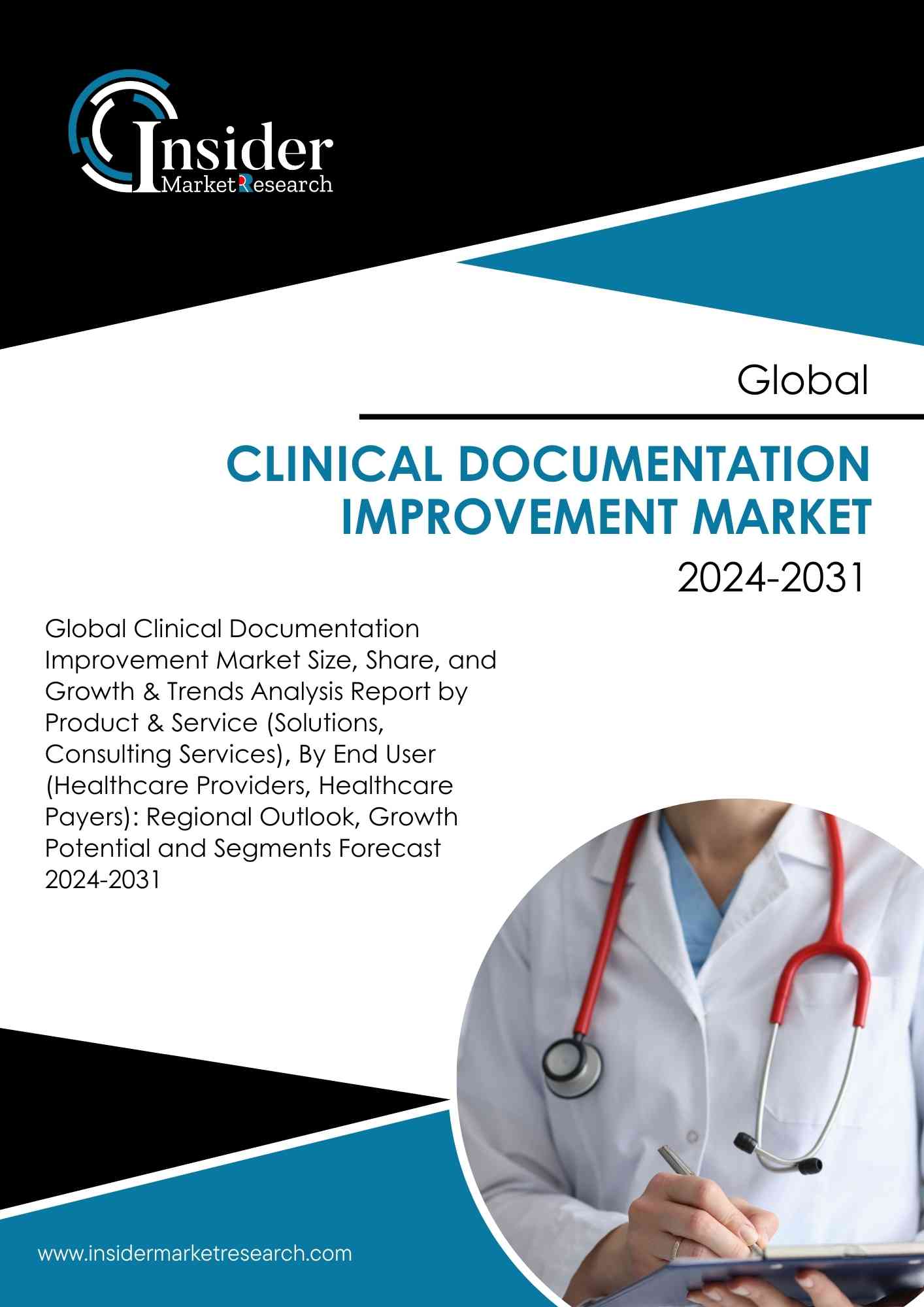 Clinical Documentation Improvement Market Size, Share, Growth and Forecast to 2031 | Insider Market Research