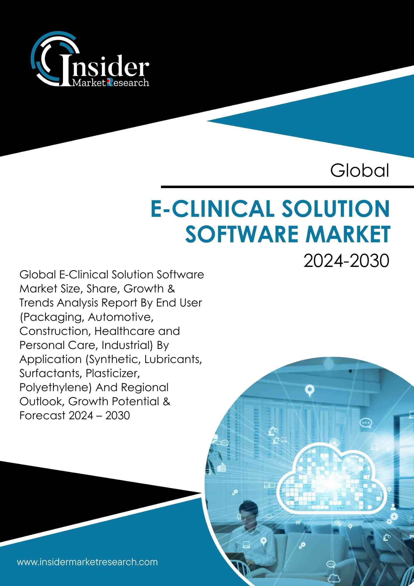 E-Clinical Solution Software Market Size, Share, Growth and Forecast to 2030 | Insider Market Research