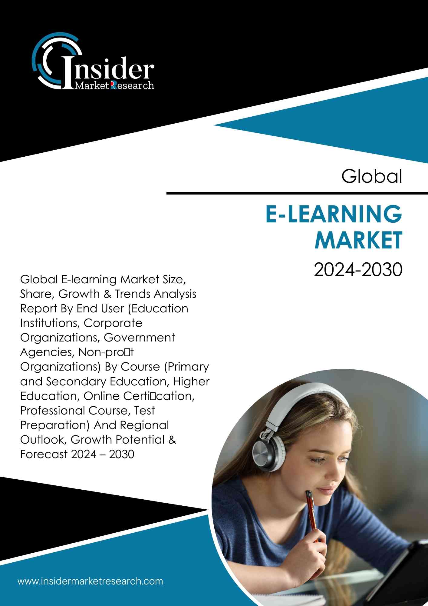 E-learning Market Size, Share, Growth and Forecast to 2030 | Insider Market Research