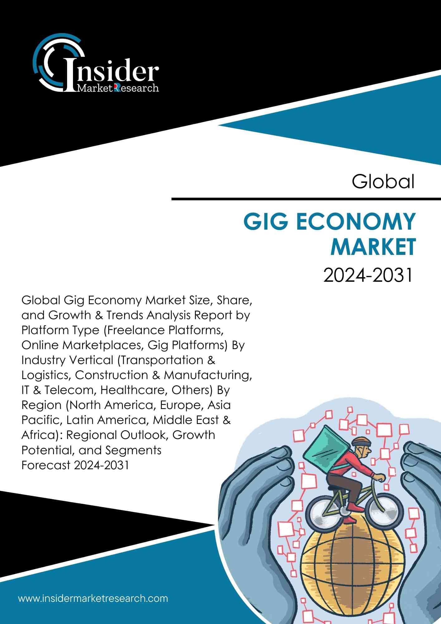 Gig Economy Market Size, Share, Growth and Forecast to 2031 | Insider Market Research