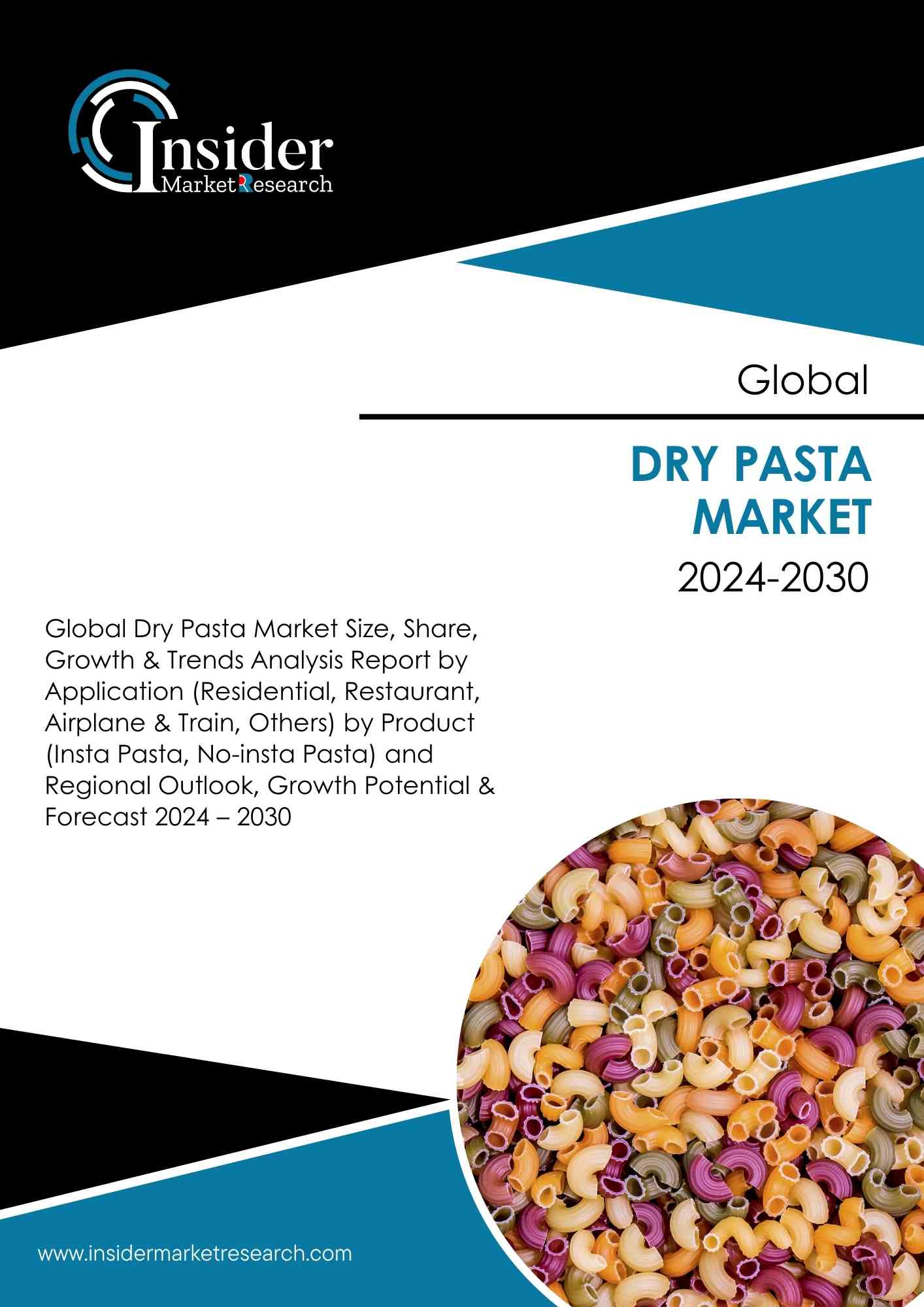 Dry Pasta Market Size, Share, Growth and Forecast to 2030 | Insider Market Research