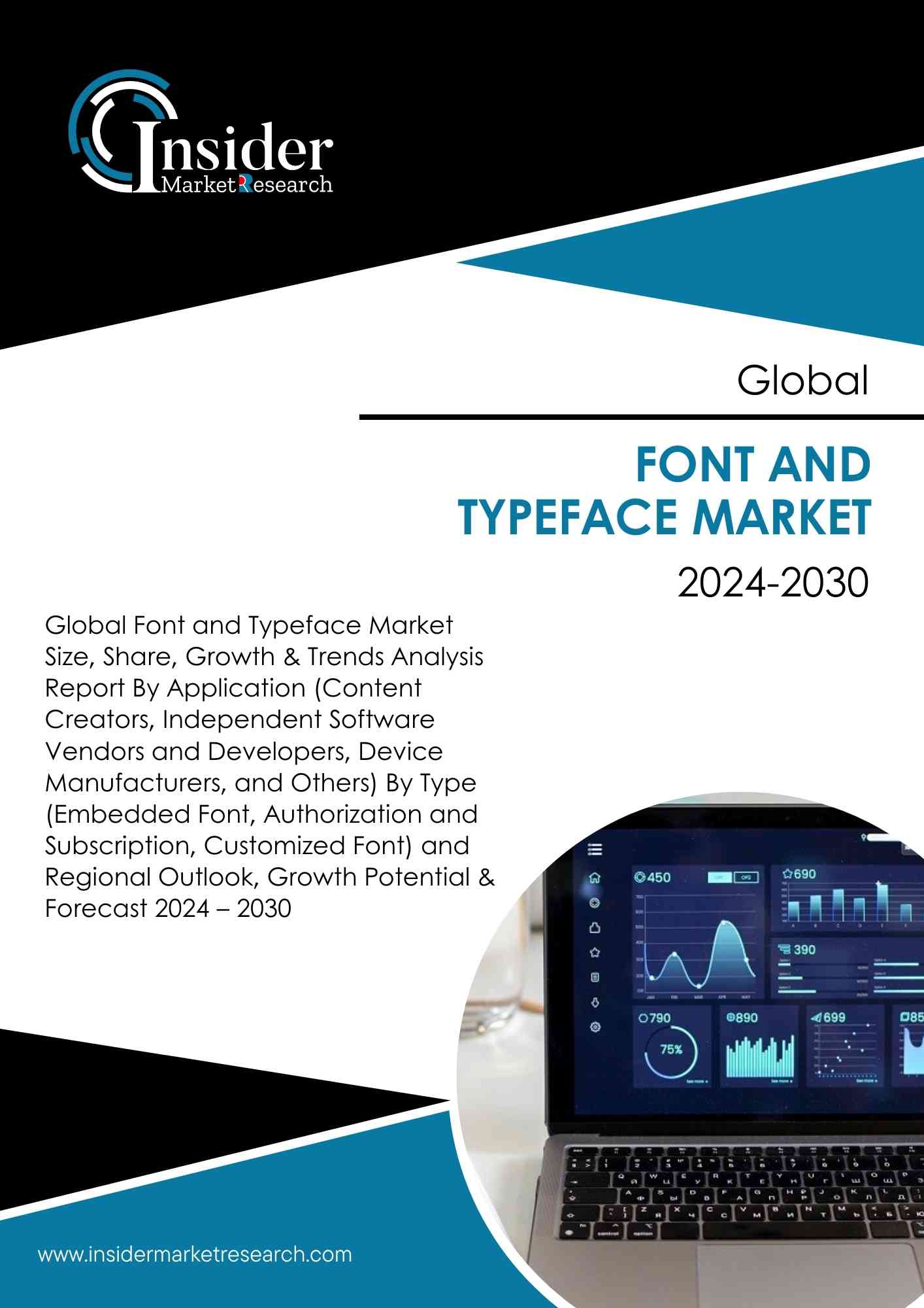 Font and Typeface Market Size, Share, Growth and Forecast to 2030 | Insider Market Research