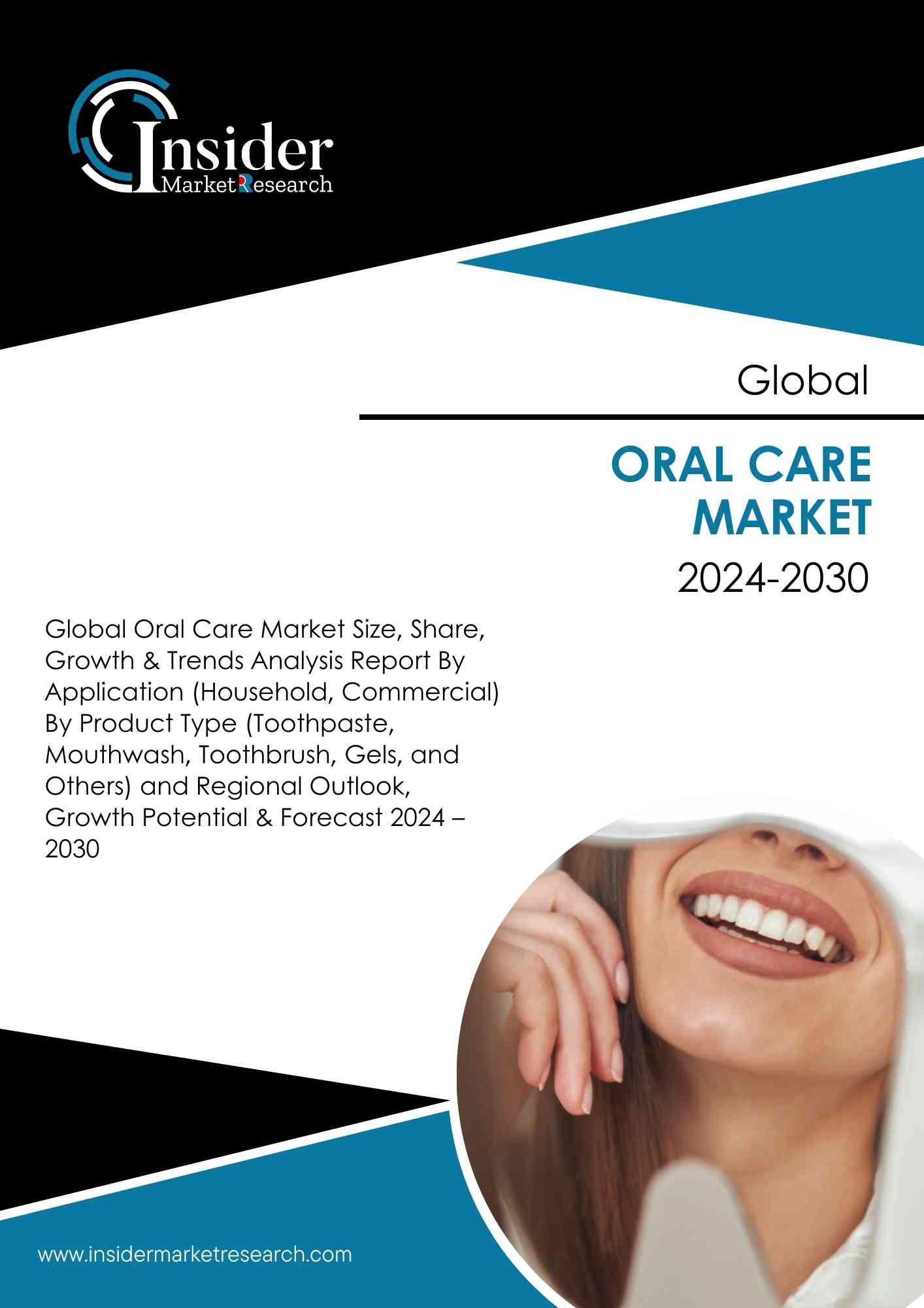 Oral Care Market Size, Share, Growth and Forecast to 2030 | Insider Market Research