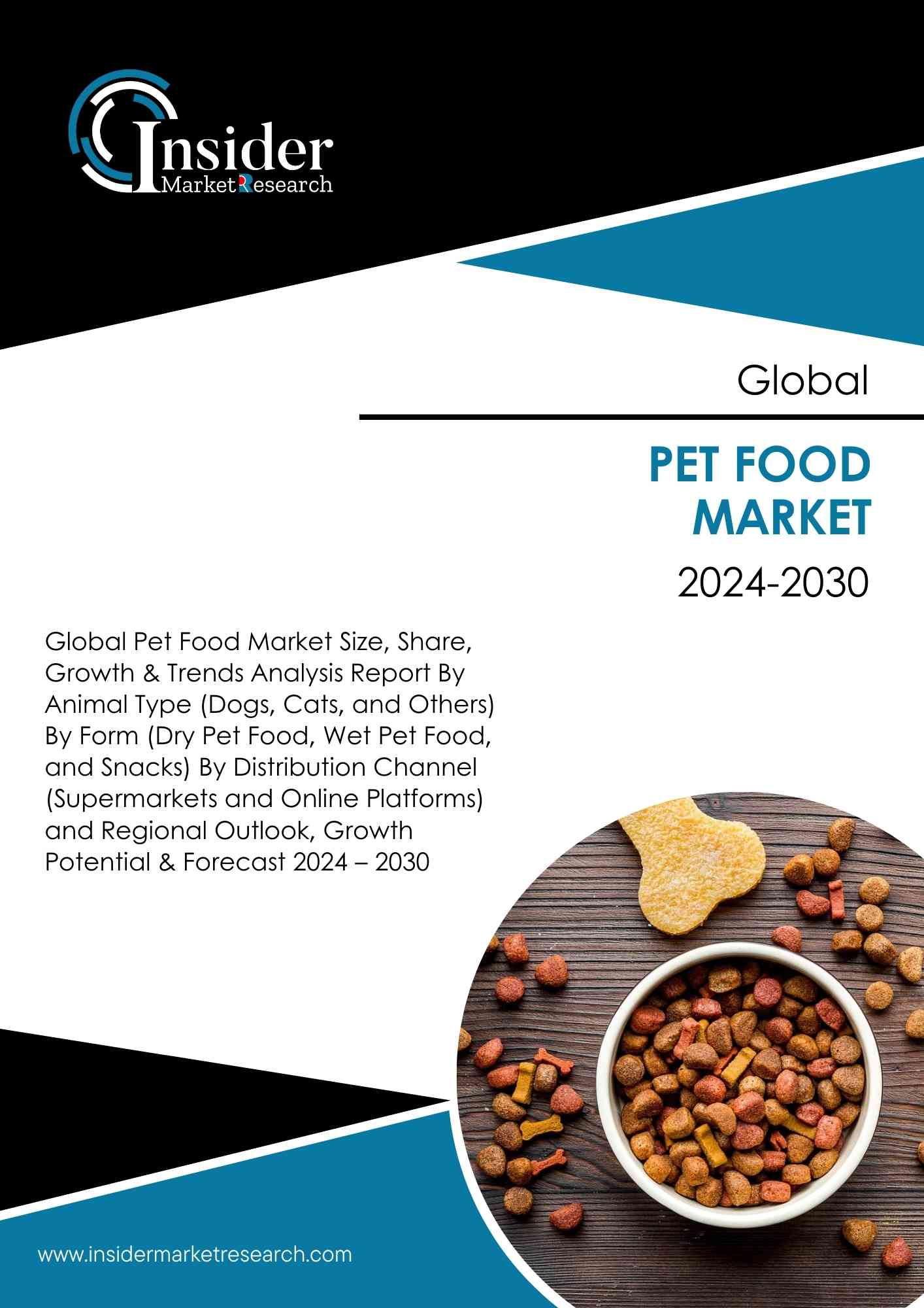 Pet Food Market Share Analysis, Size, Growth and Forecast to 2030 | Insider Market Research