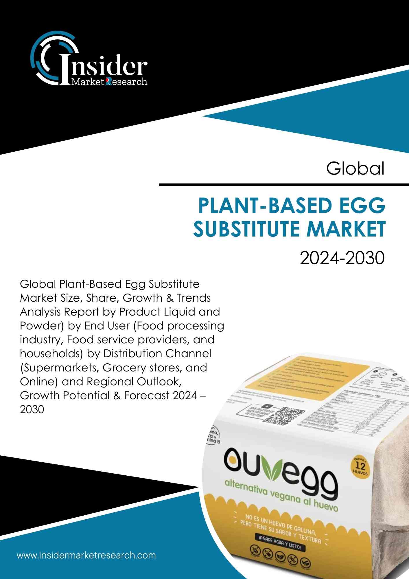 Plant-Based Egg Substitute Market Size, Share, Growth and Forecast to 2030 | Insider Market Research