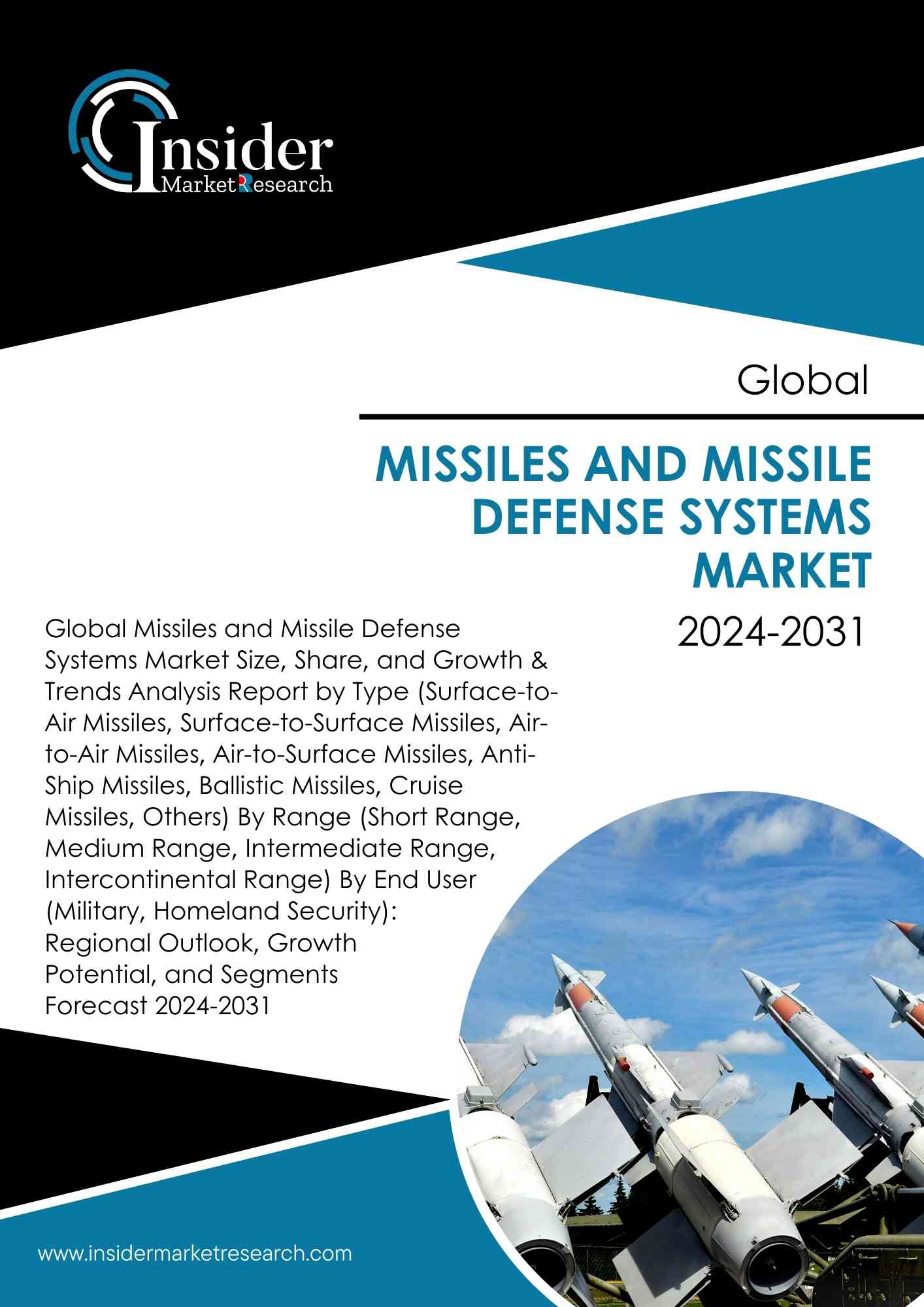 Missiles and Missile Defense Systems Market Growth, Size and Share Analysis by 2031 | Insider Market Research