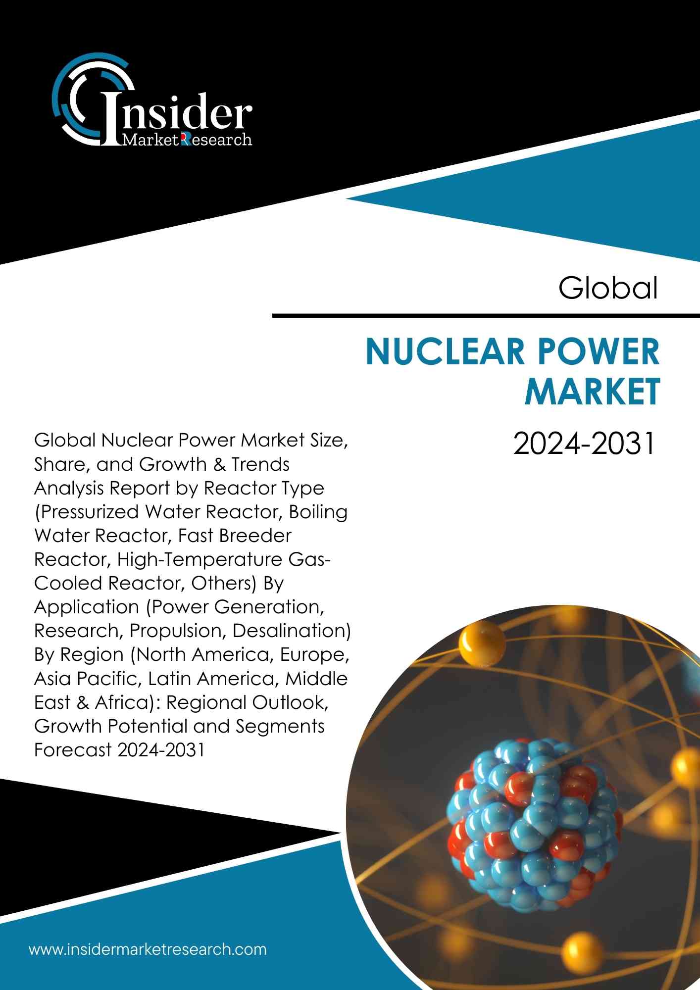 Nuclear Power Market Size, Share, Growth and Forecast to 2031 | Insider Market Research