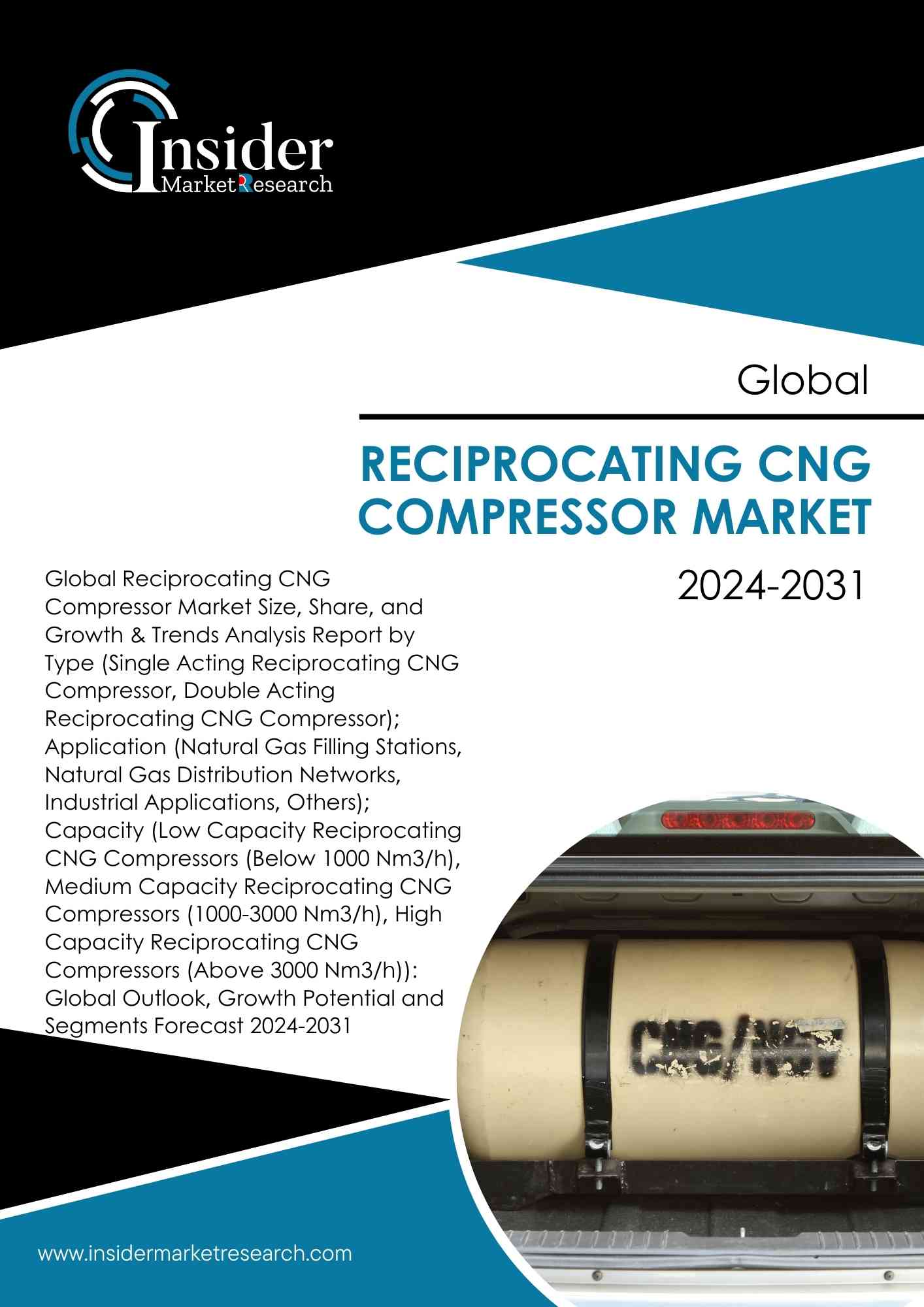 Reciprocating CNG Compressor Market Forecast 2024-2031 | Insider Market Research